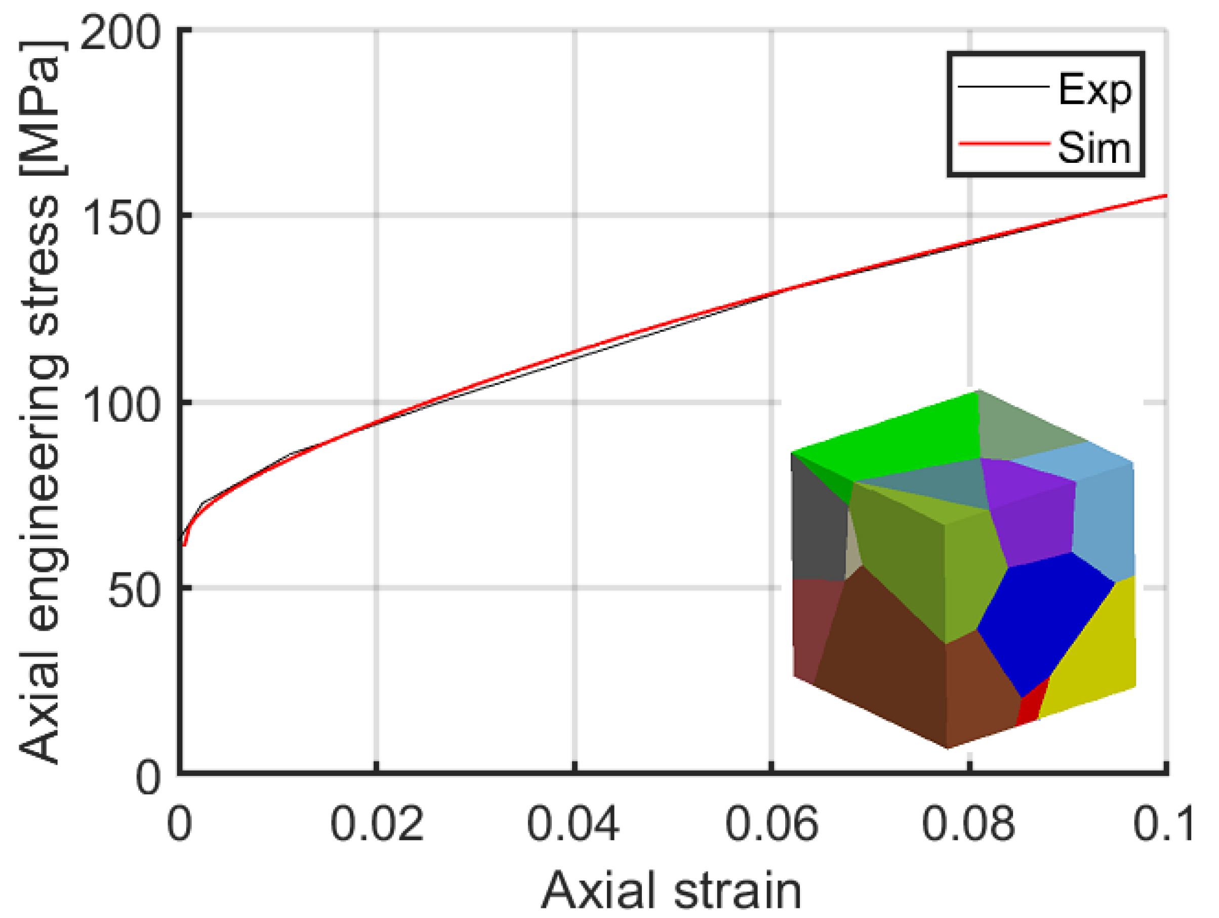 Crystals 11 00994 g001 550