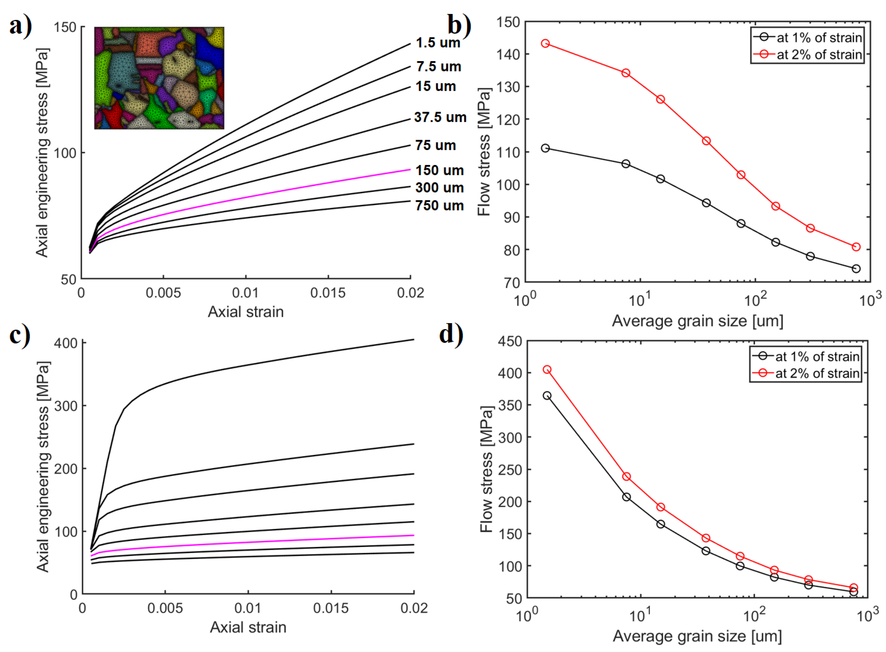 Crystals 11 00994 g002 550