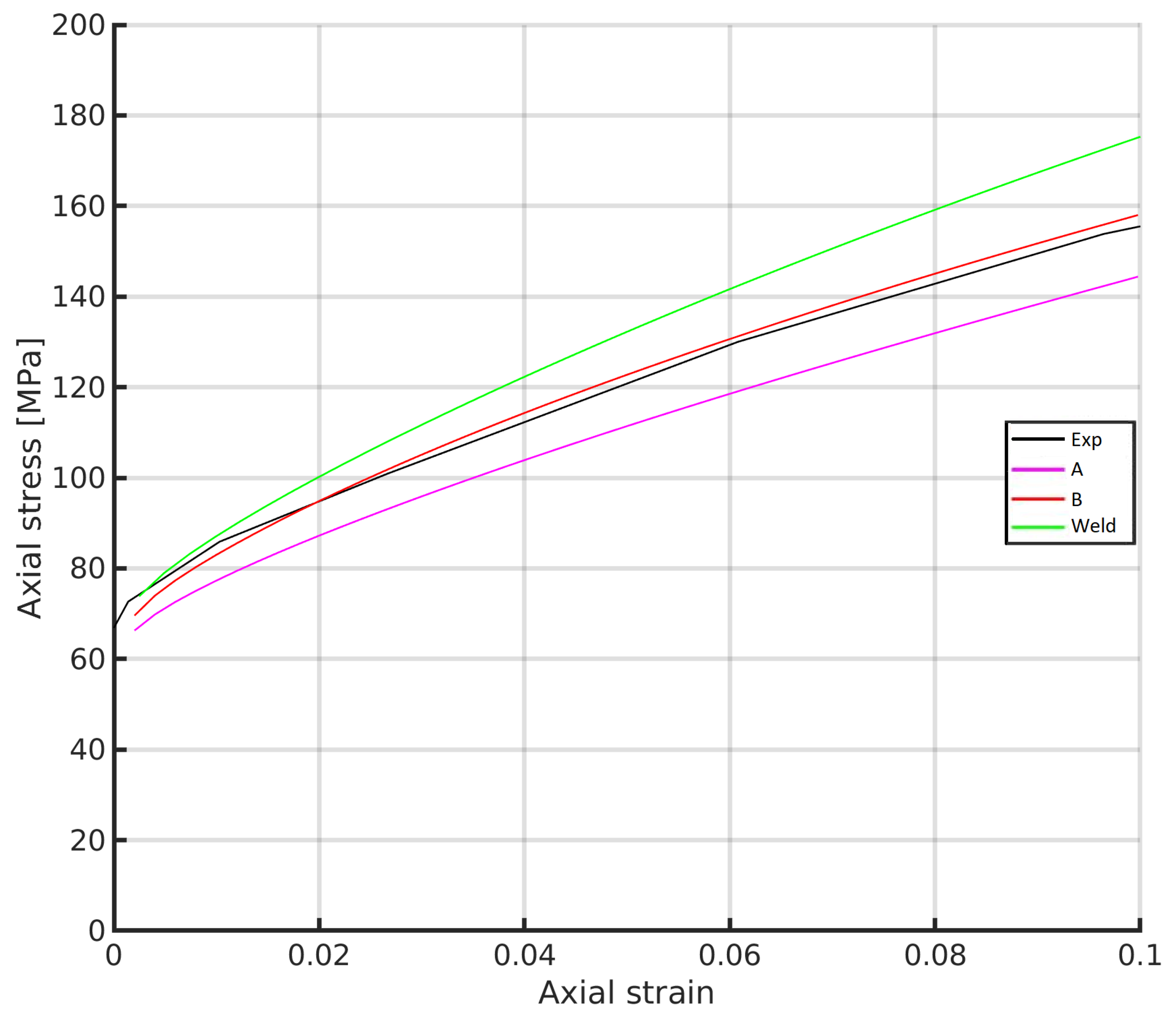 Crystals 11 00994 g003 550