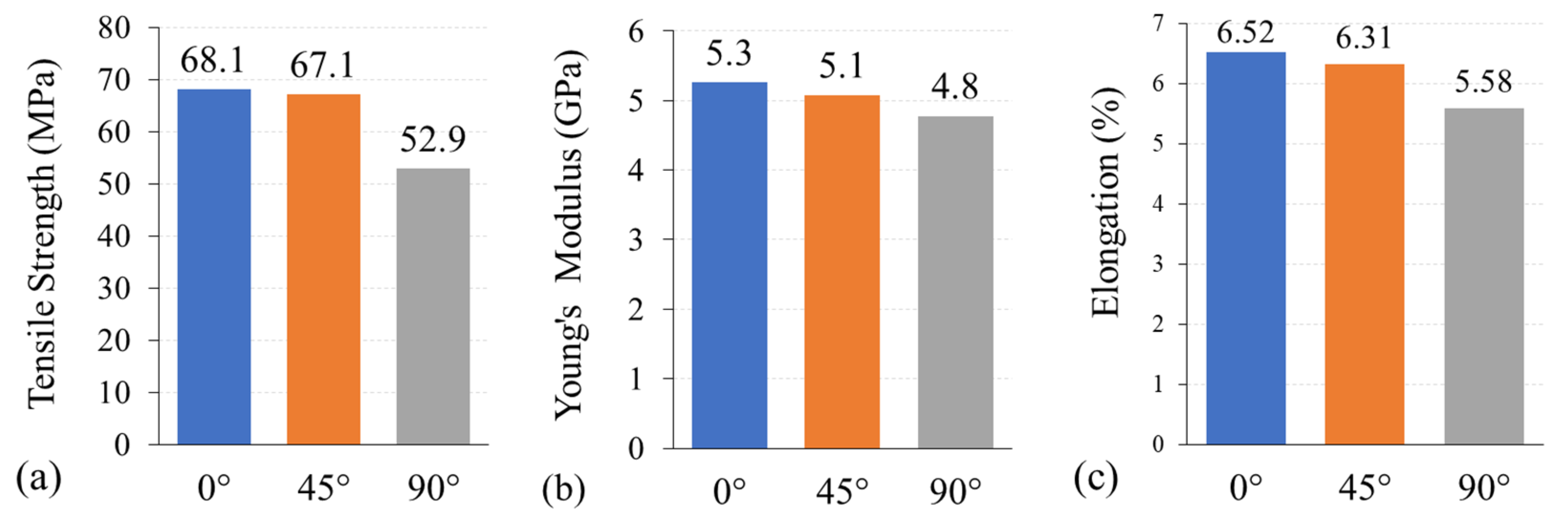 Crystals 11 00995 g002