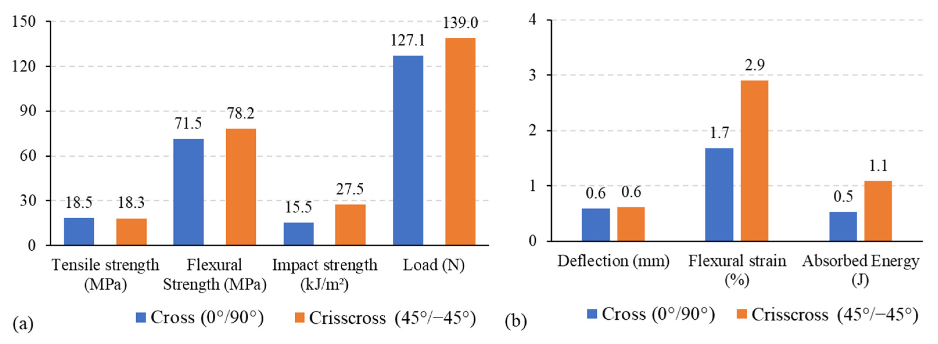 Crystals 11 00995 g006