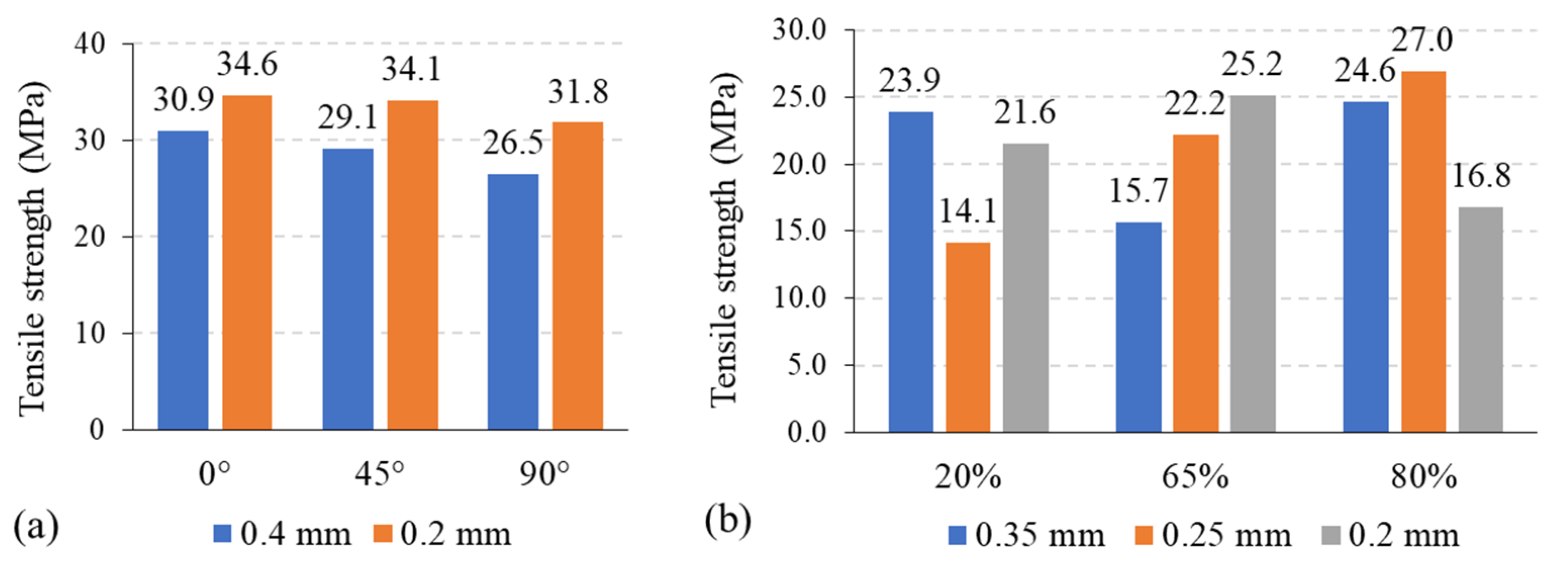 Crystals 11 00995 g007