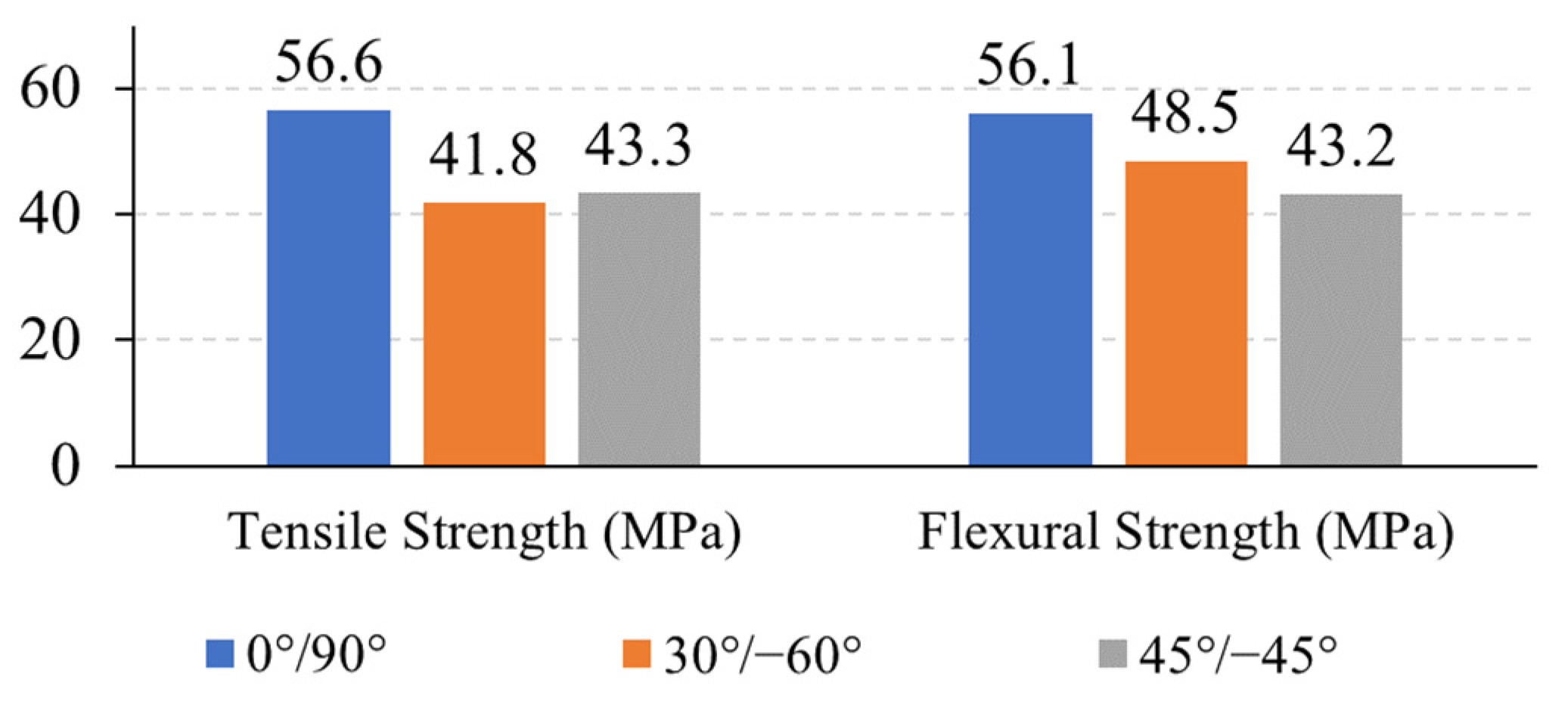 Crystals 11 00995 g011