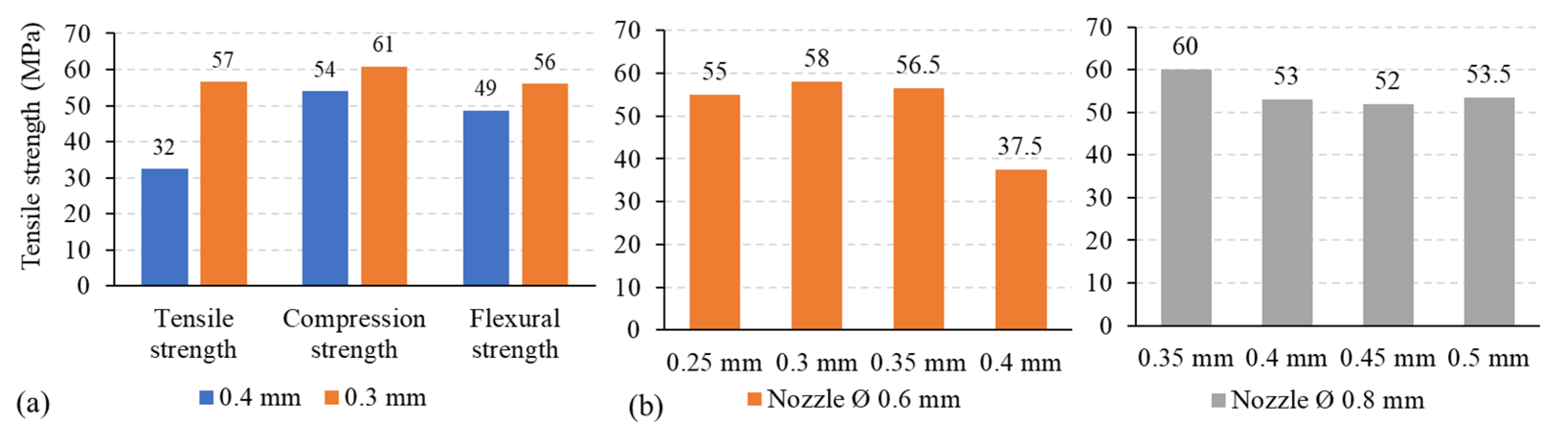 Crystals 11 00995 g012