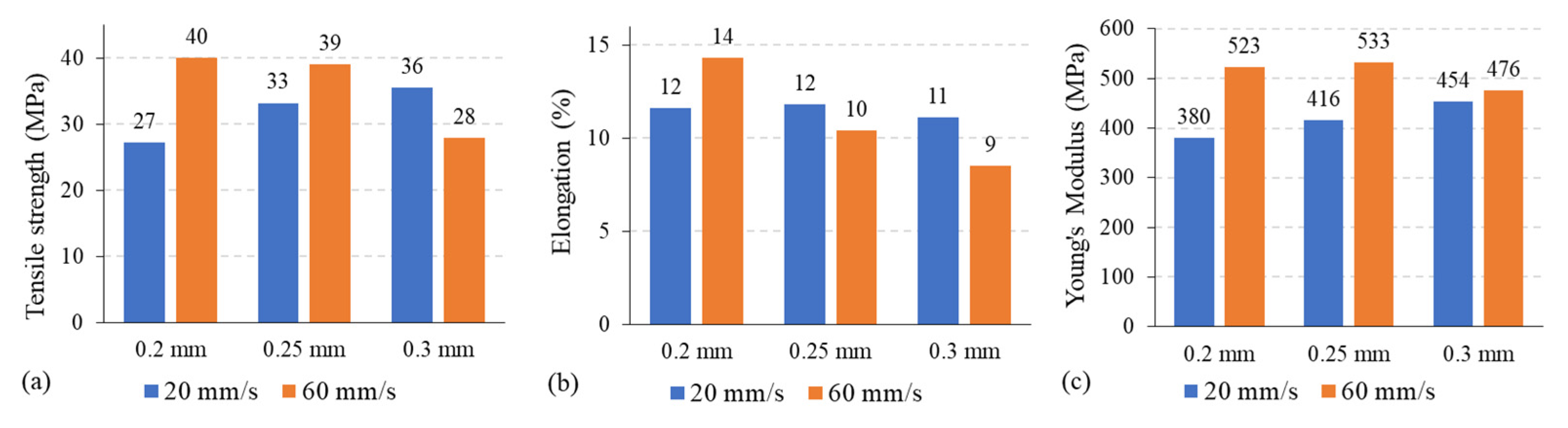 Crystals 11 00995 g013