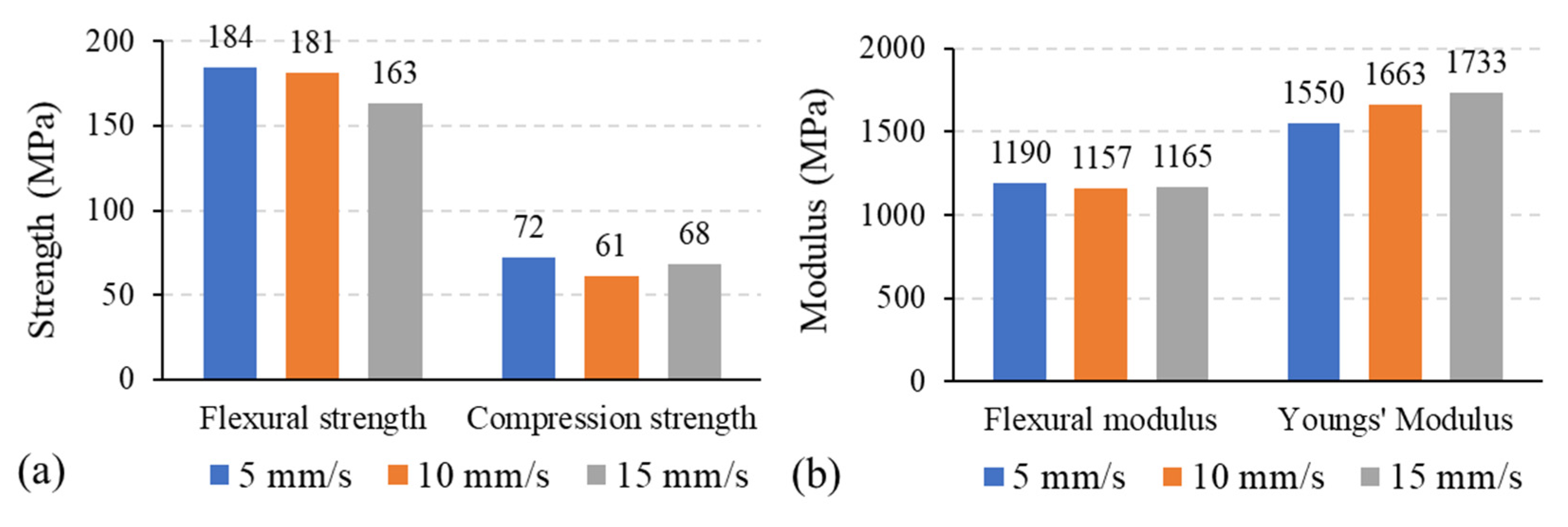Crystals 11 00995 g014