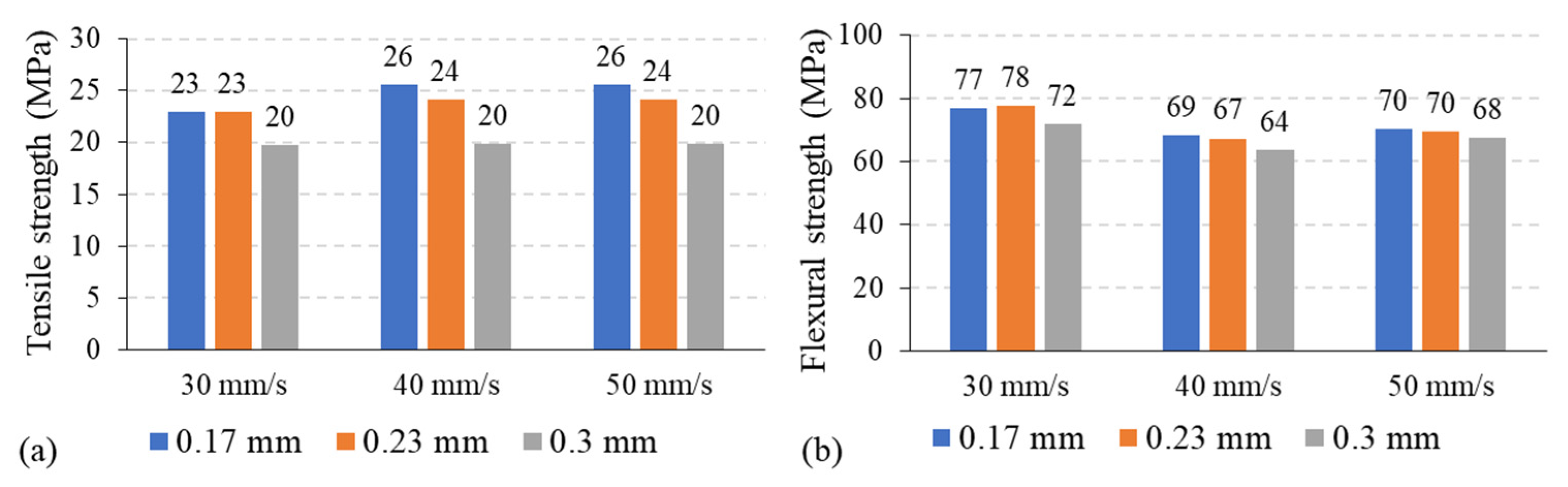 Crystals 11 00995 g017