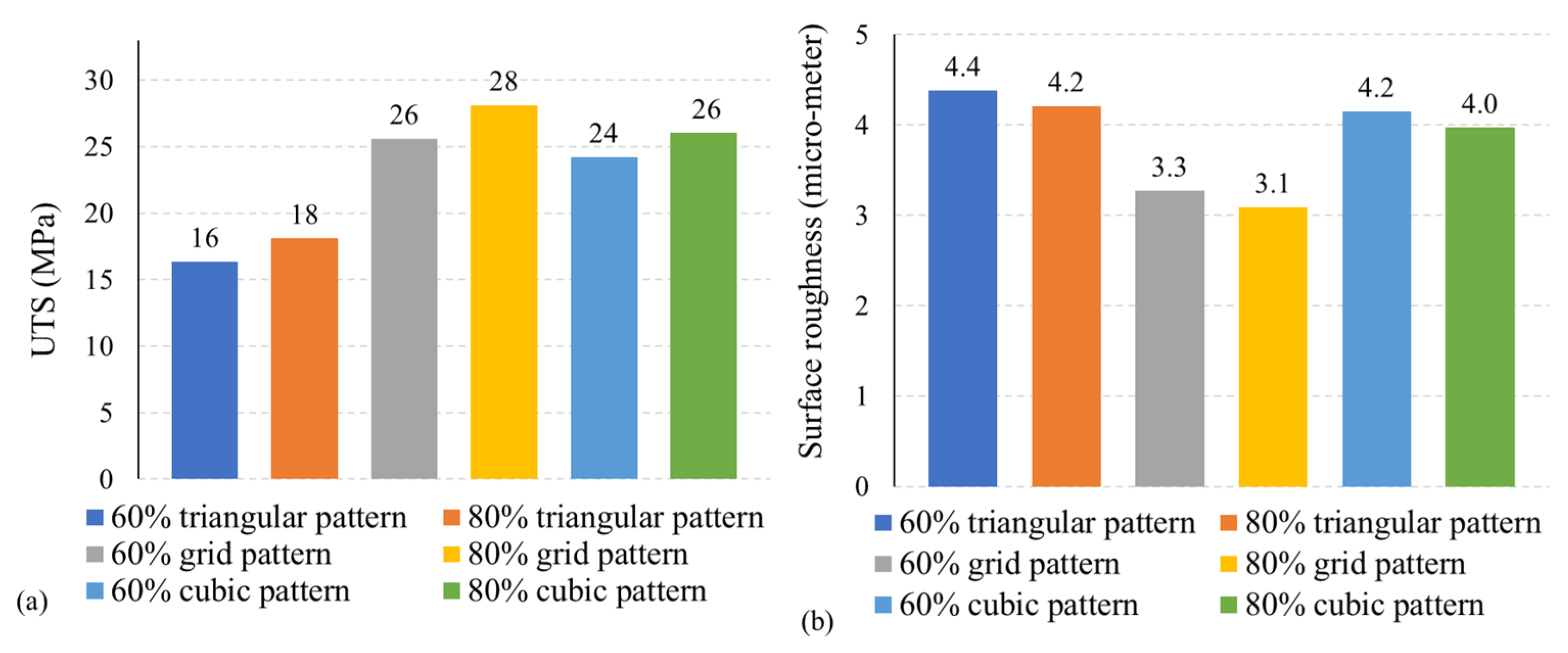 Crystals 11 00995 g019
