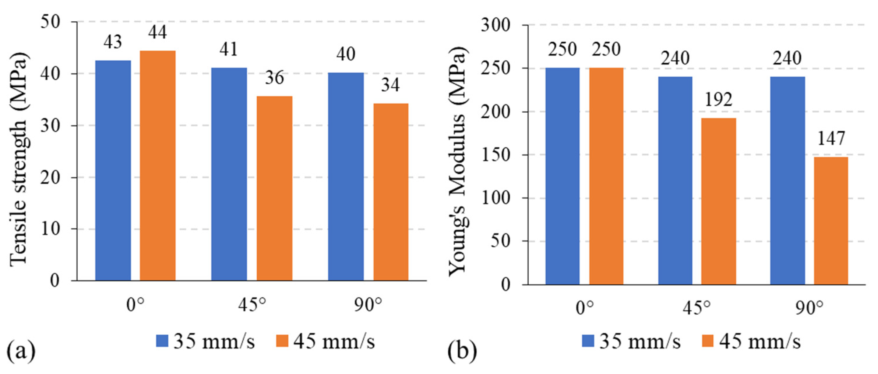 Crystals 11 00995 g020