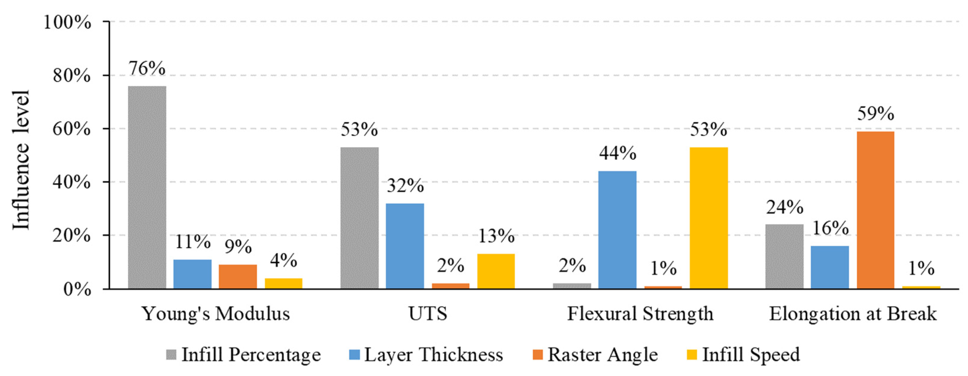 Crystals 11 00995 g021