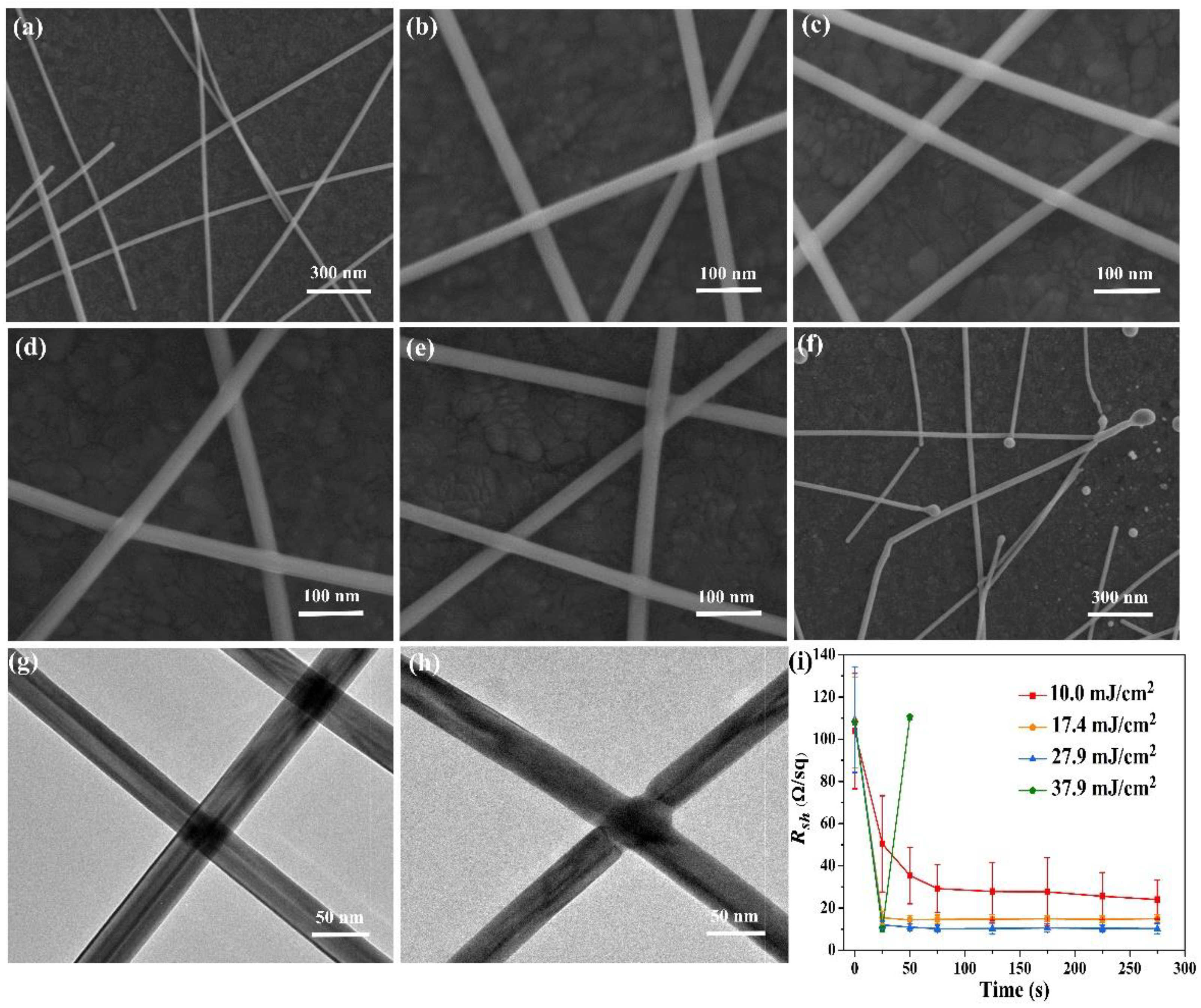 Crystals 11 00996 g002 550