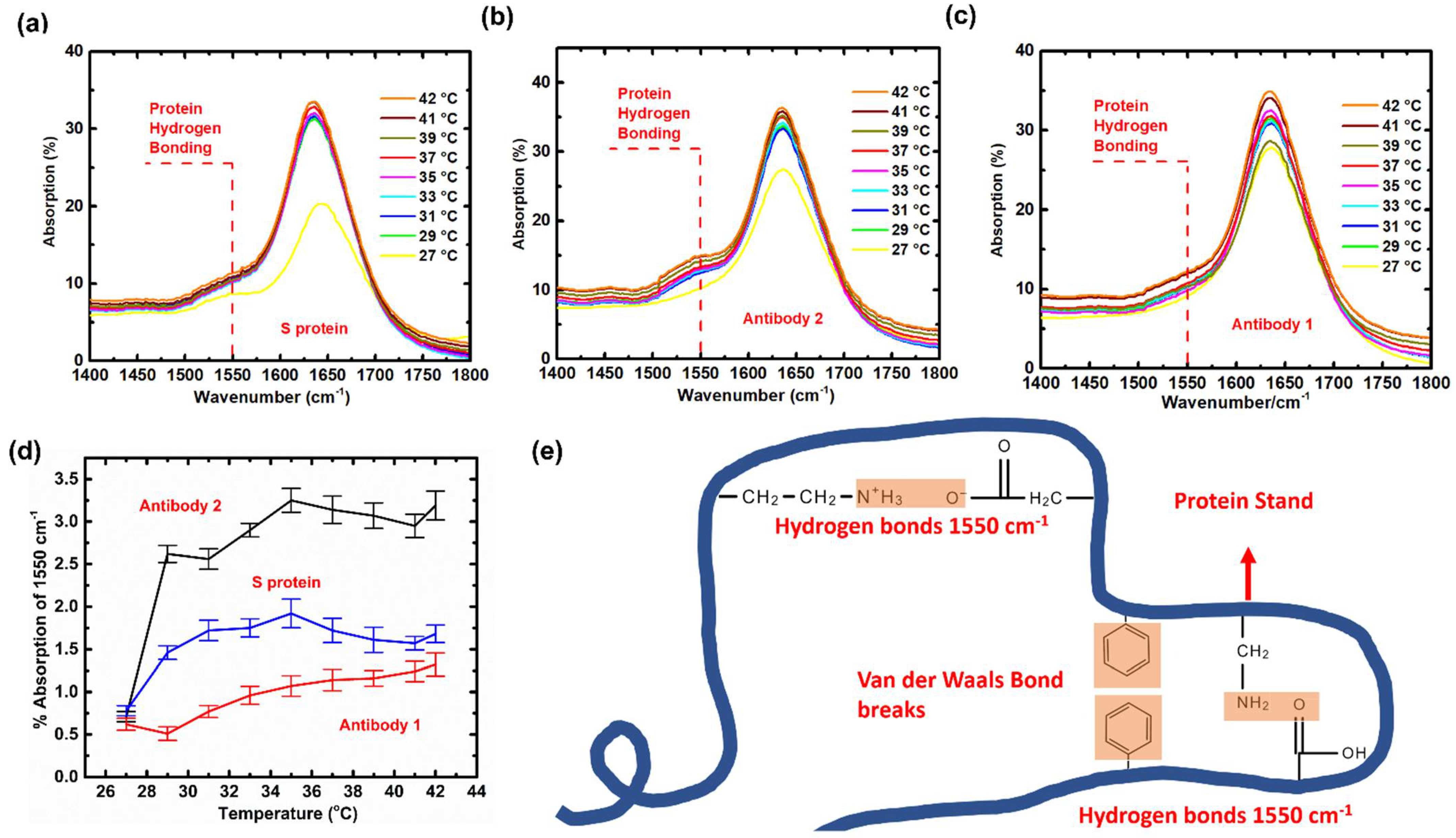 Crystals 11 00997 g003