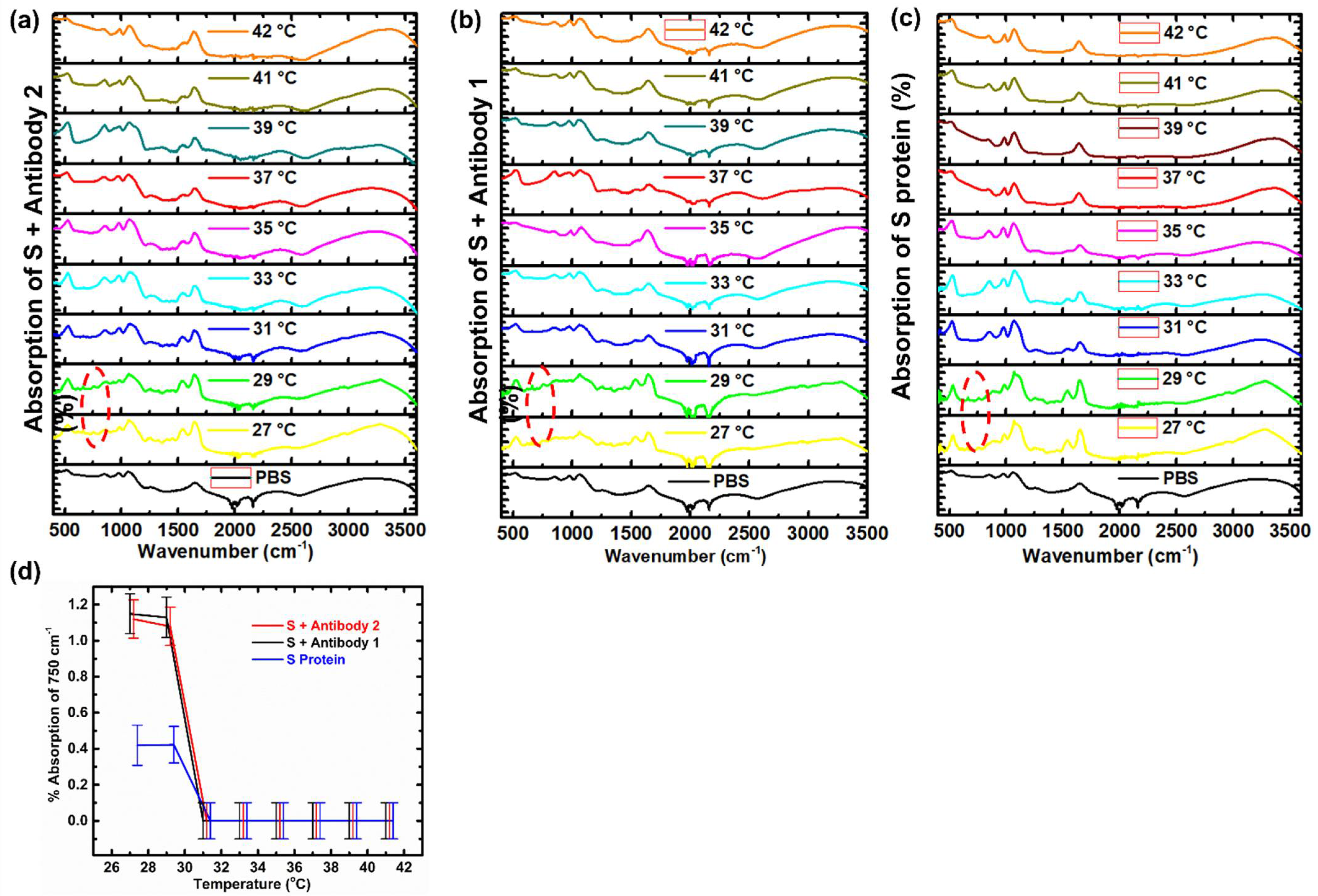 Crystals 11 00997 g004