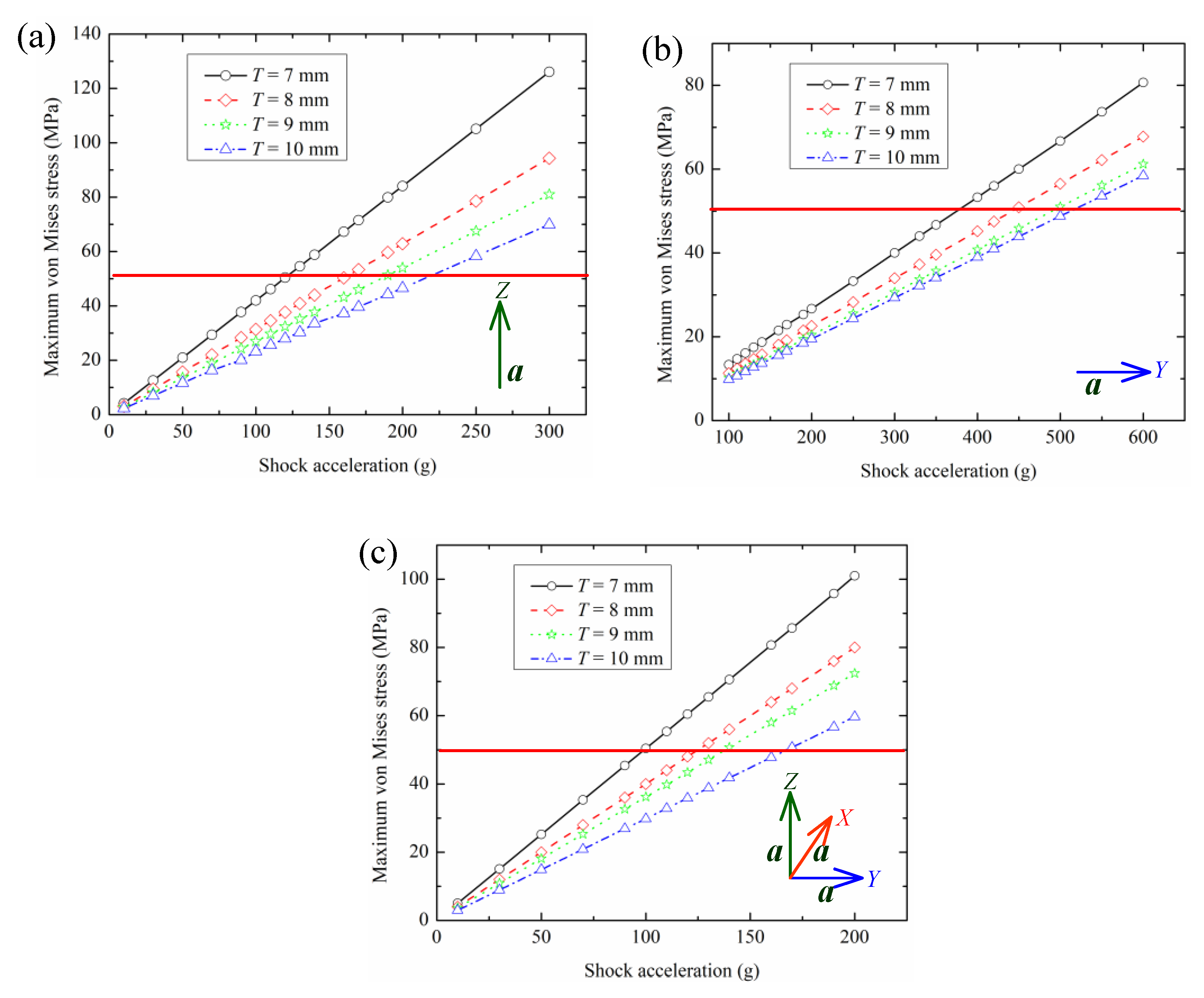 Crystals 11 00998 g003