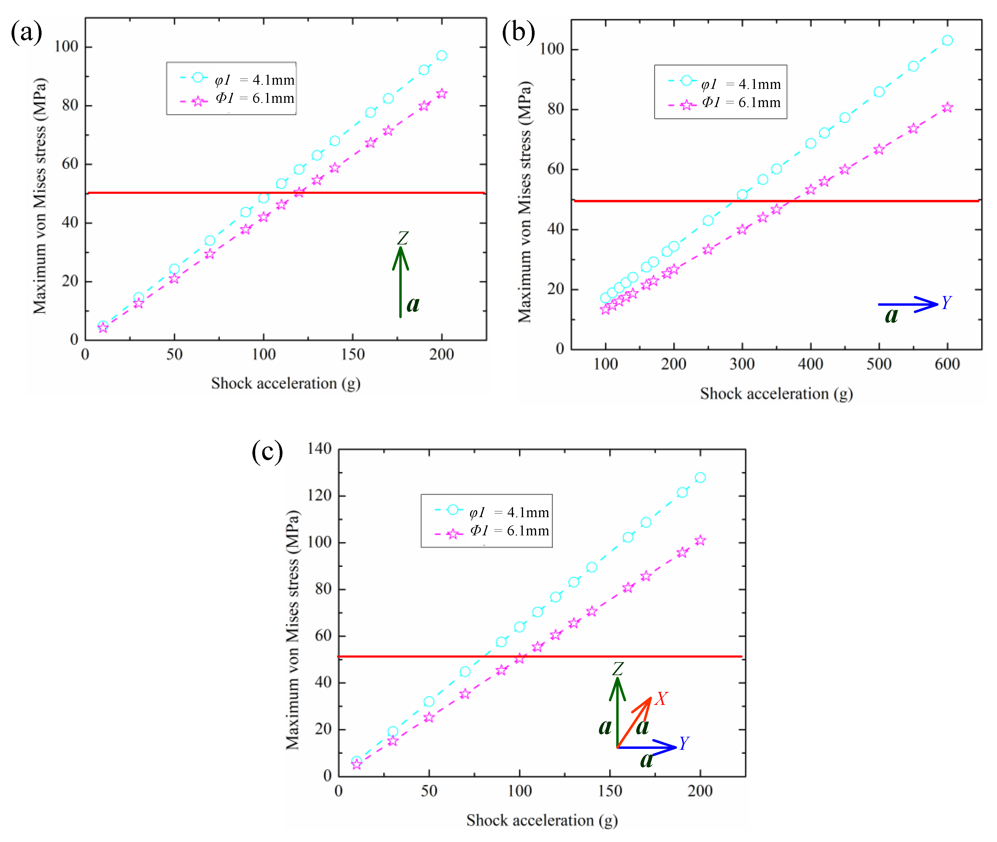 Crystals 11 00998 g004
