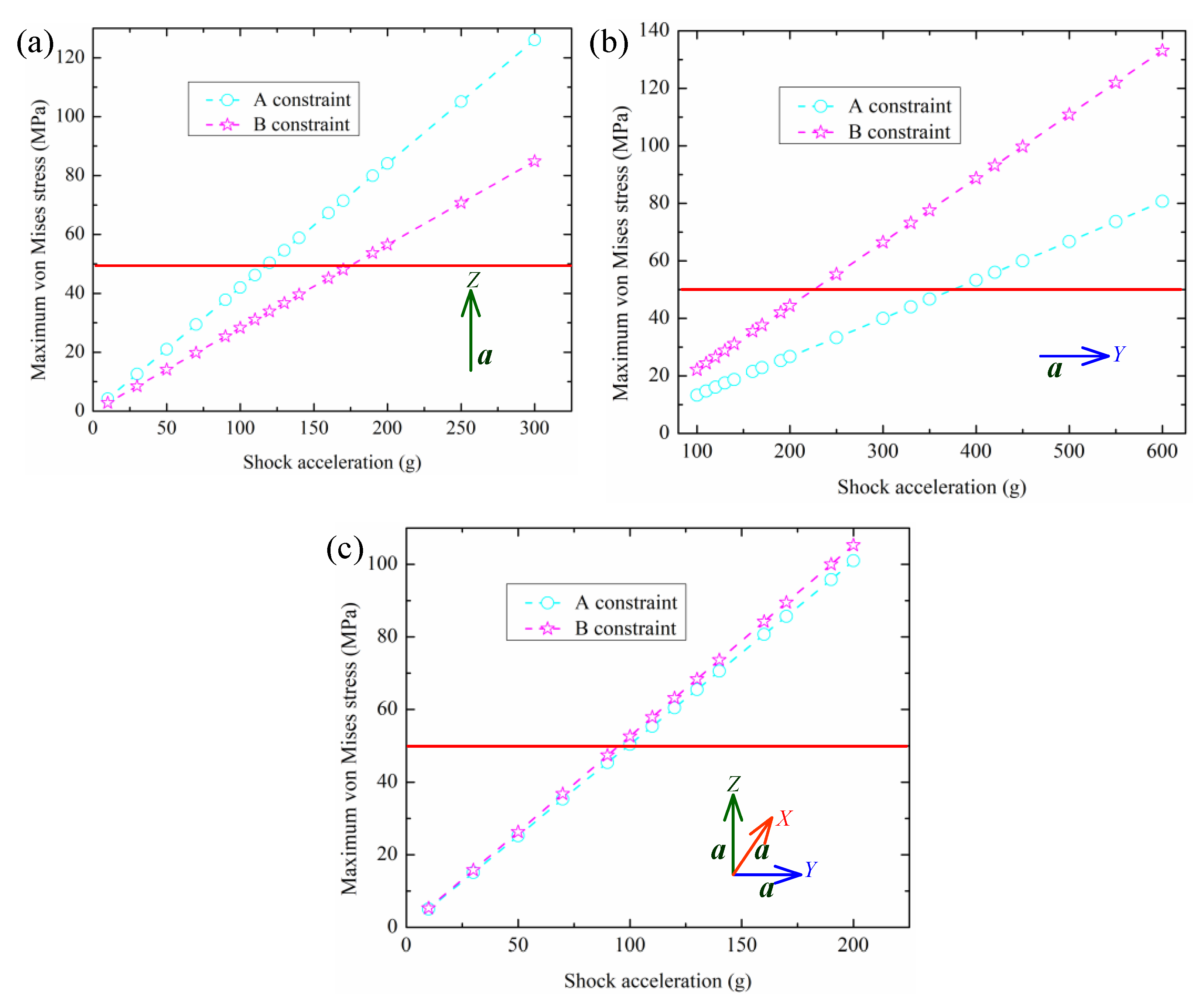 Crystals 11 00998 g005