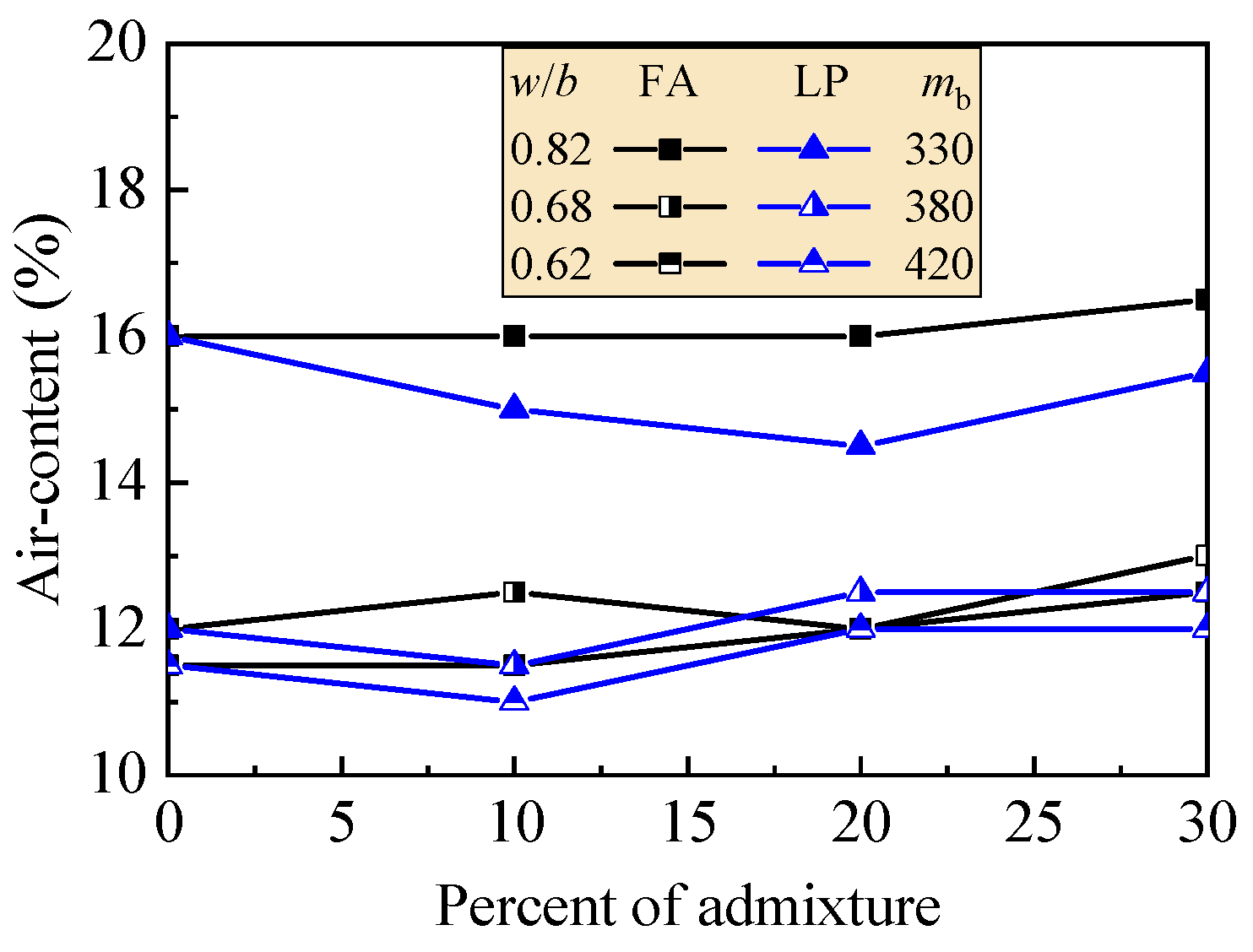 Crystals 11 00999 g003