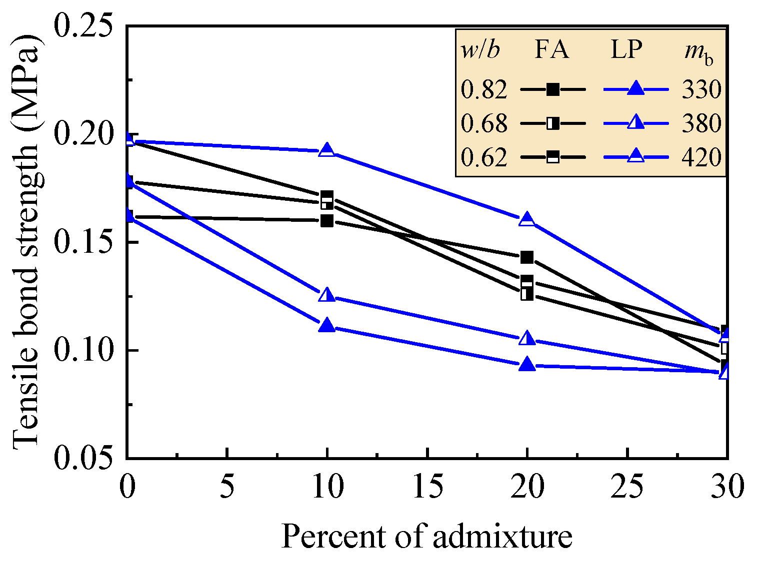Crystals 11 00999 g005