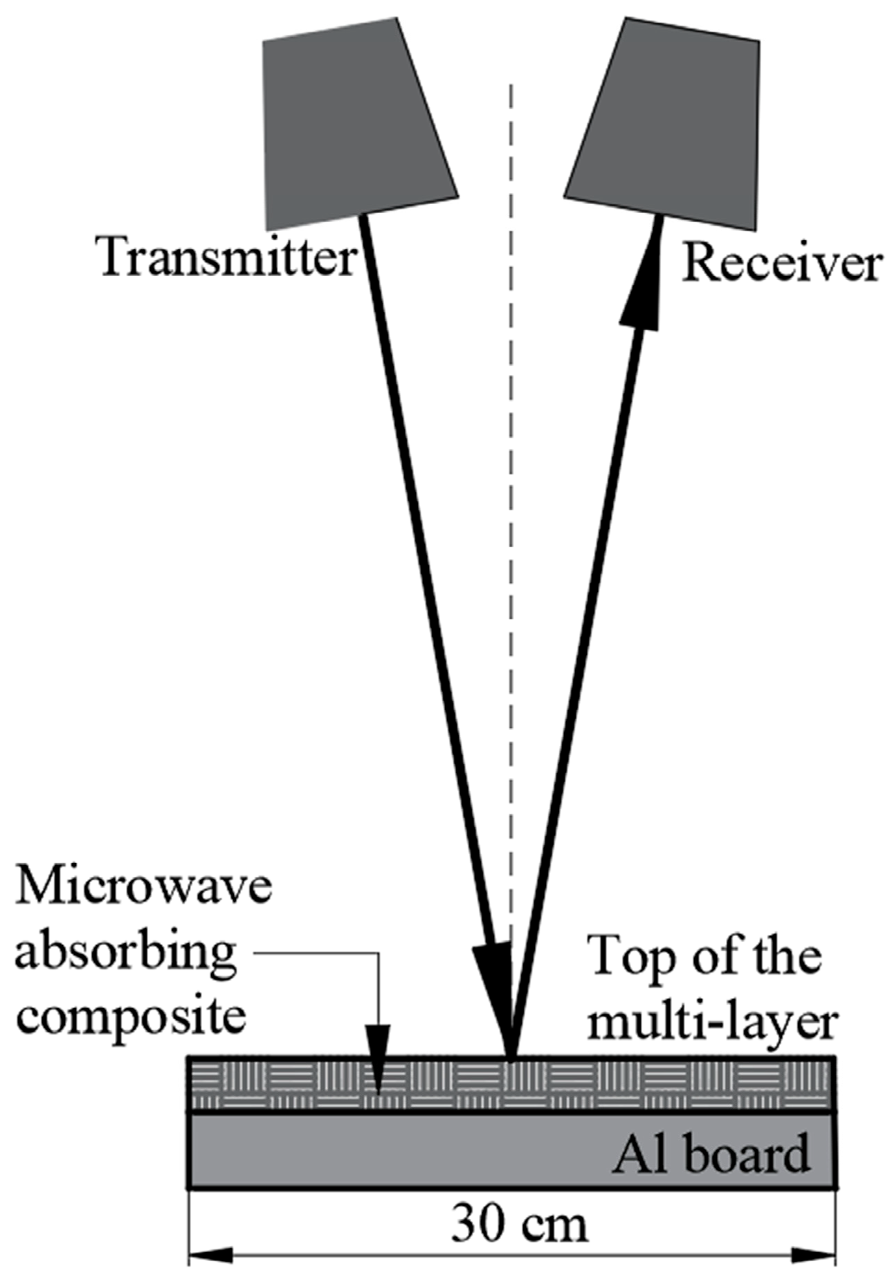 Crystals 11 01000 g001 550