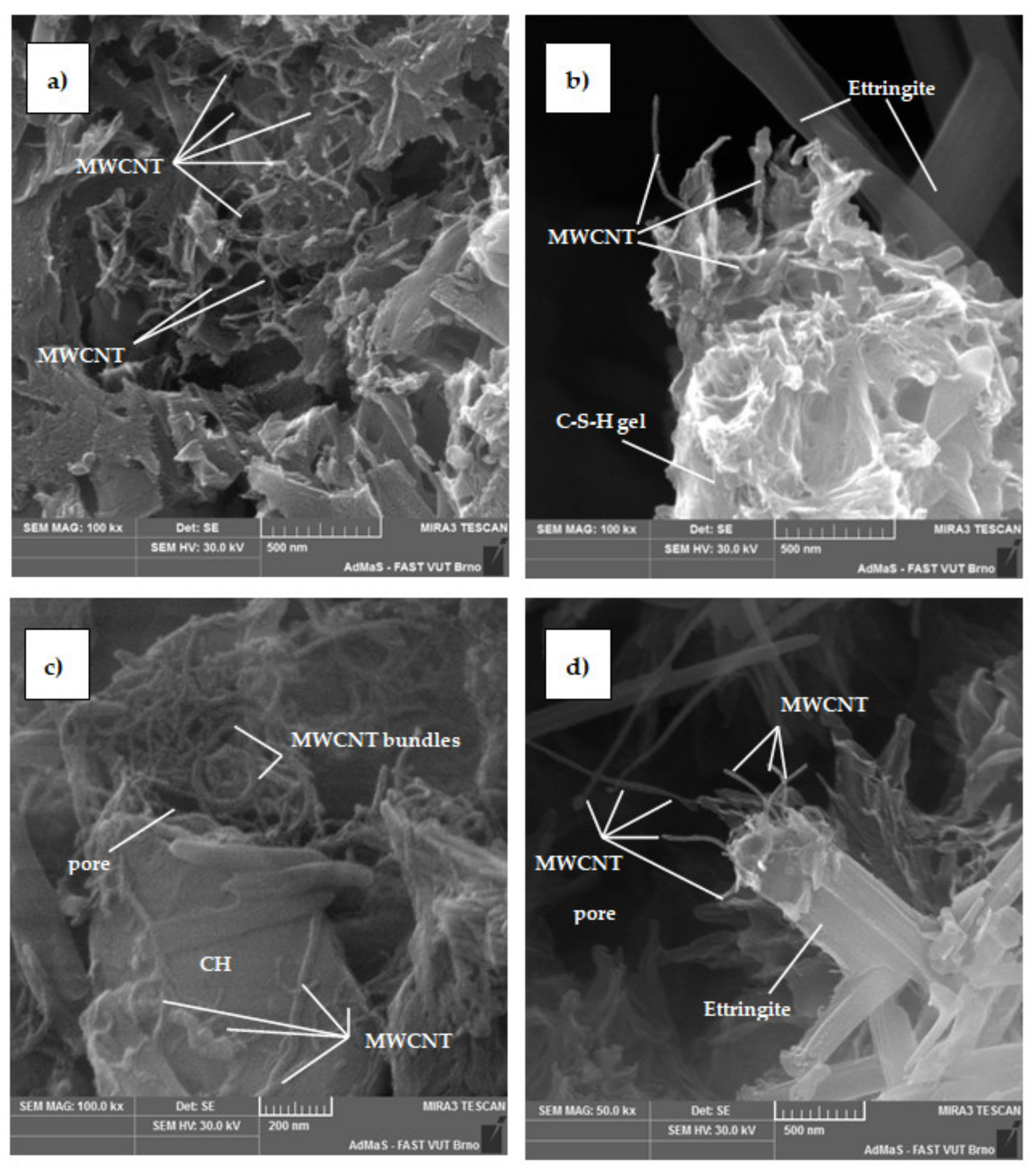Crystals 11 01002 g004