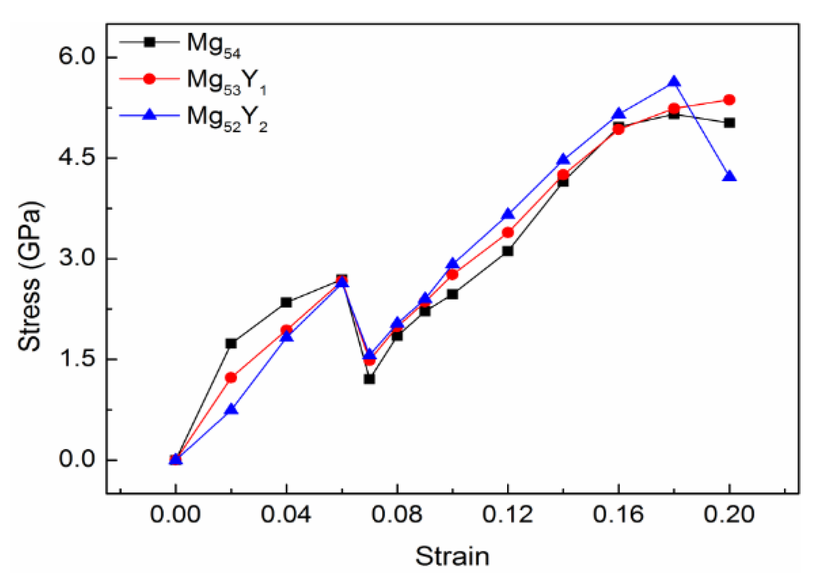 Crystals 11 01003 g002 550