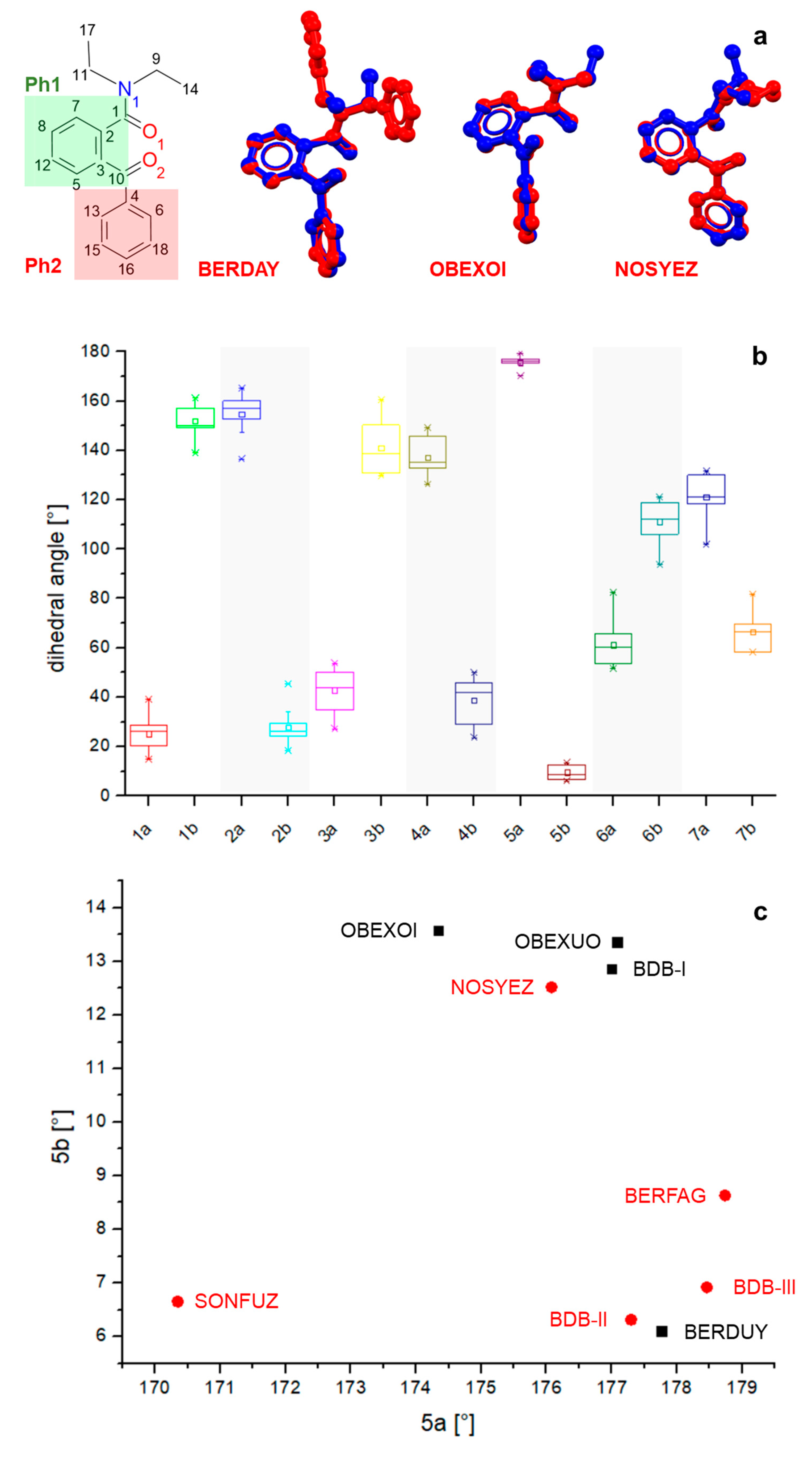 Crystals 11 01004 g002 550