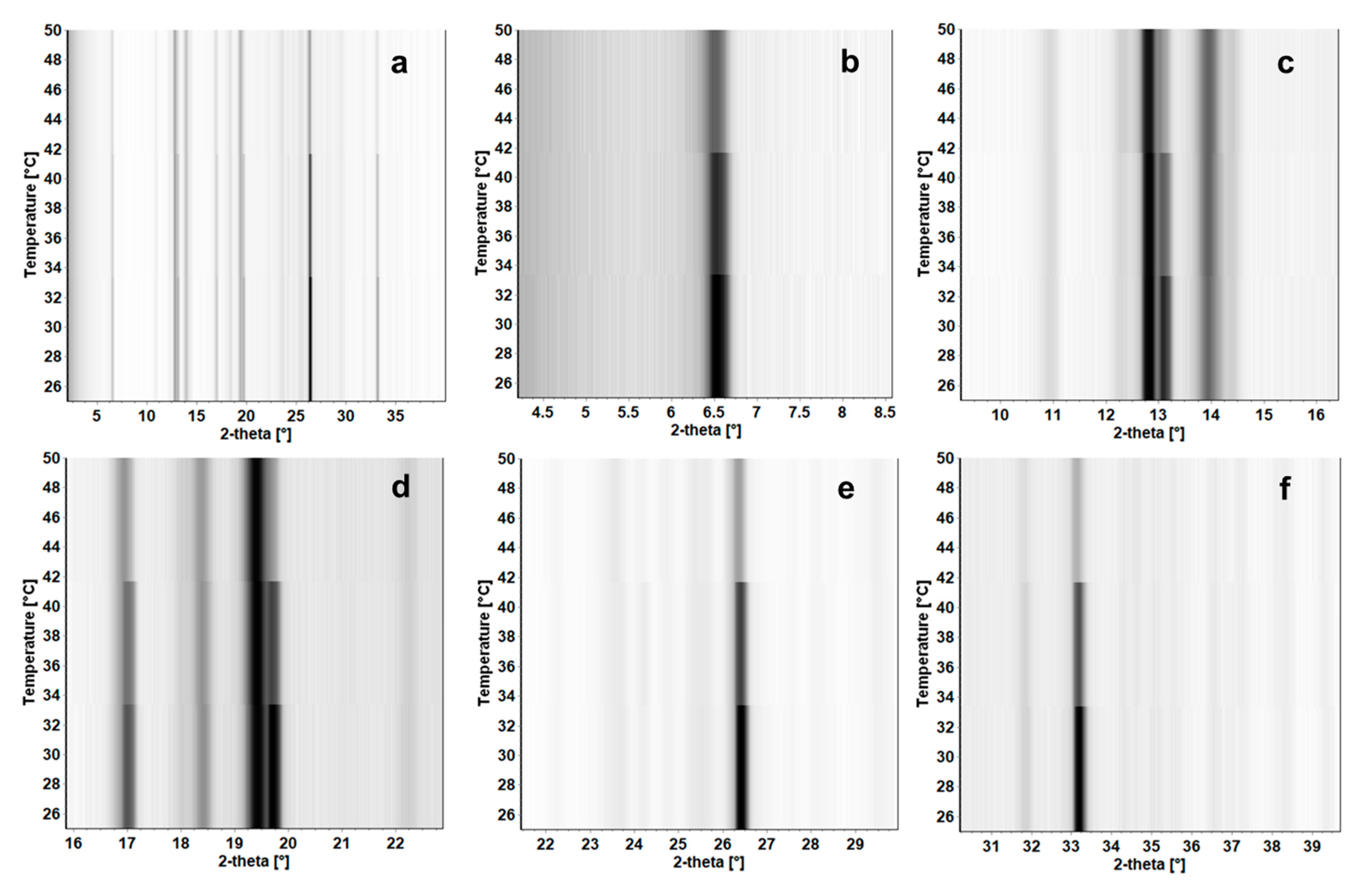 Crystals 11 01004 g006 550