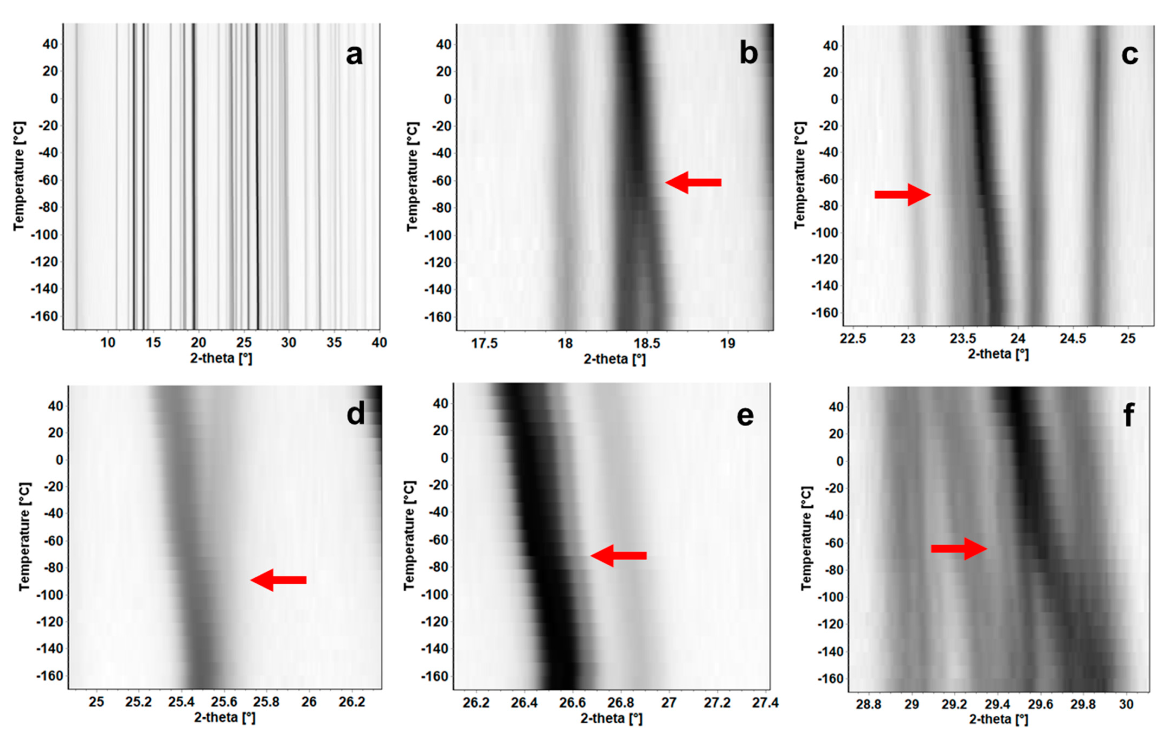 Crystals 11 01004 g007 550