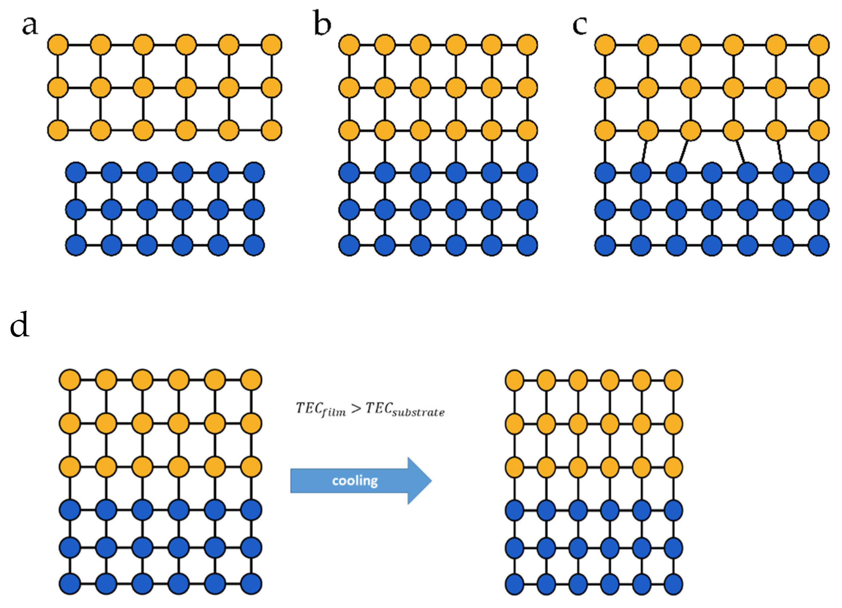 Crystals 11 01005 g001