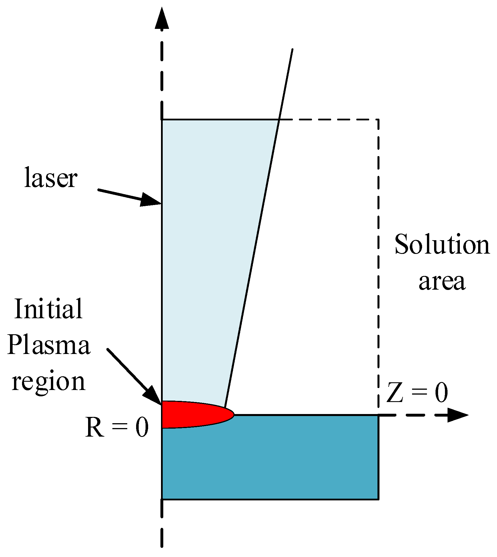 Crystals 11 01009 g001 550