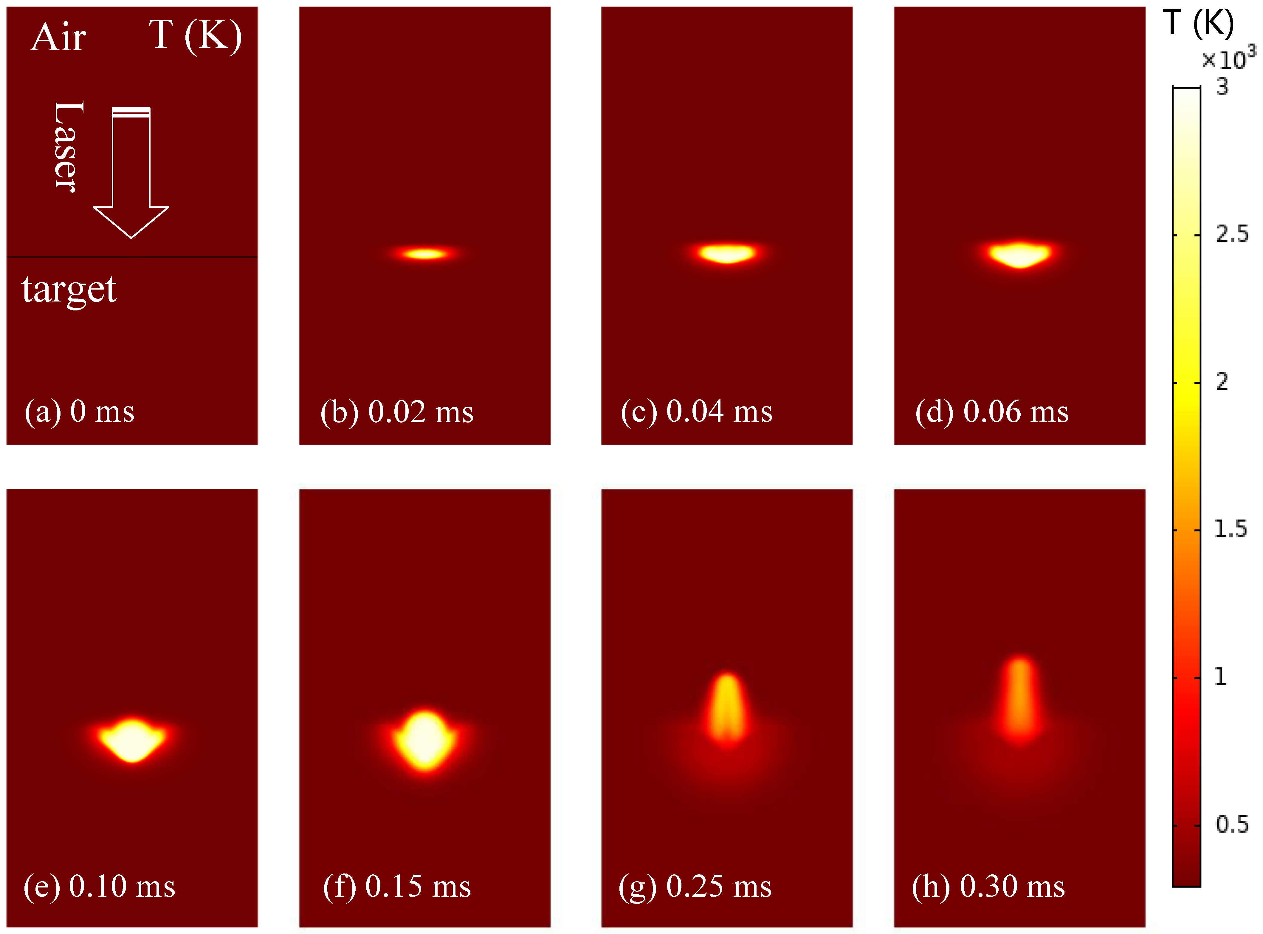 Crystals 11 01009 g003 550
