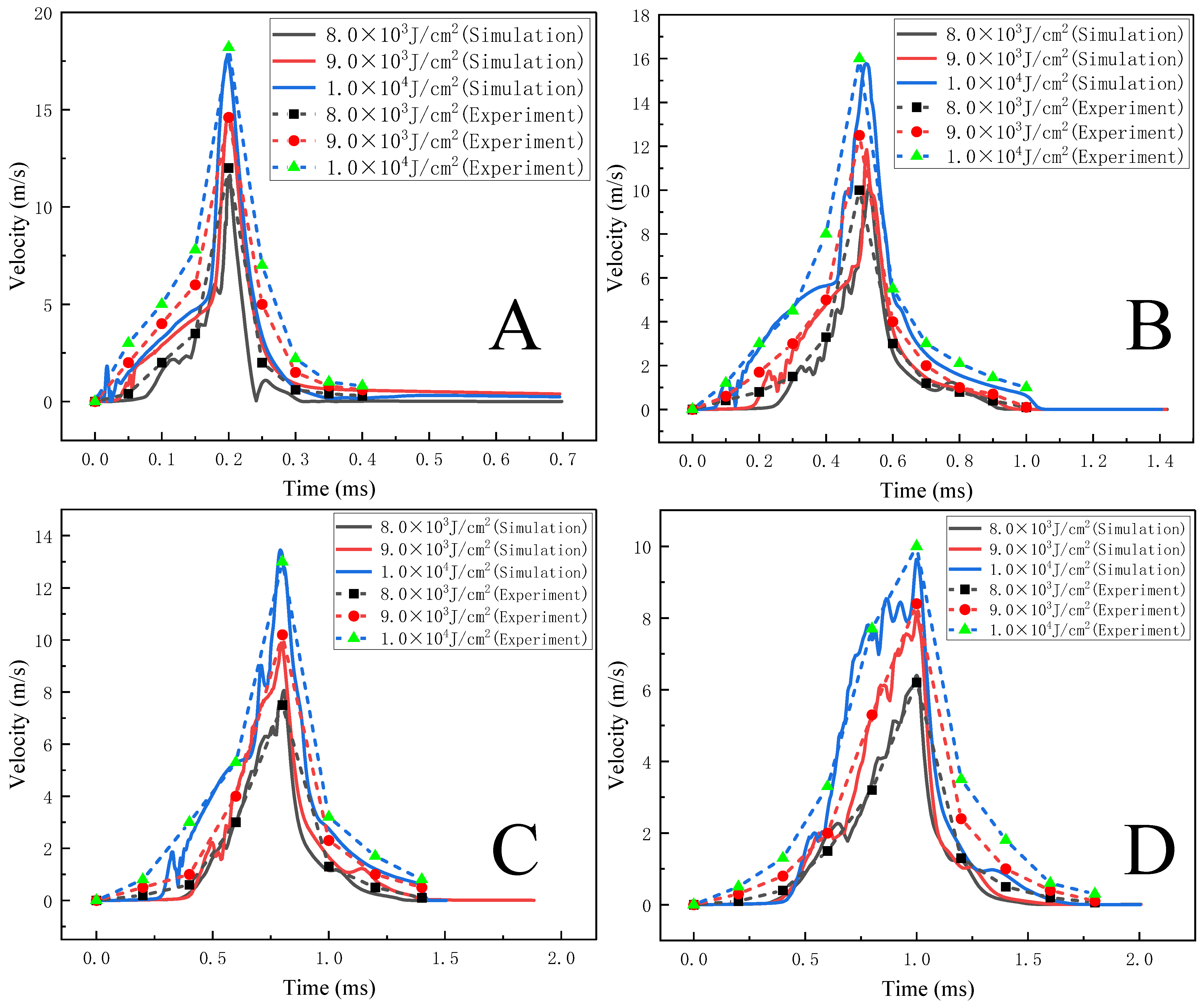 Crystals 11 01009 g009 550