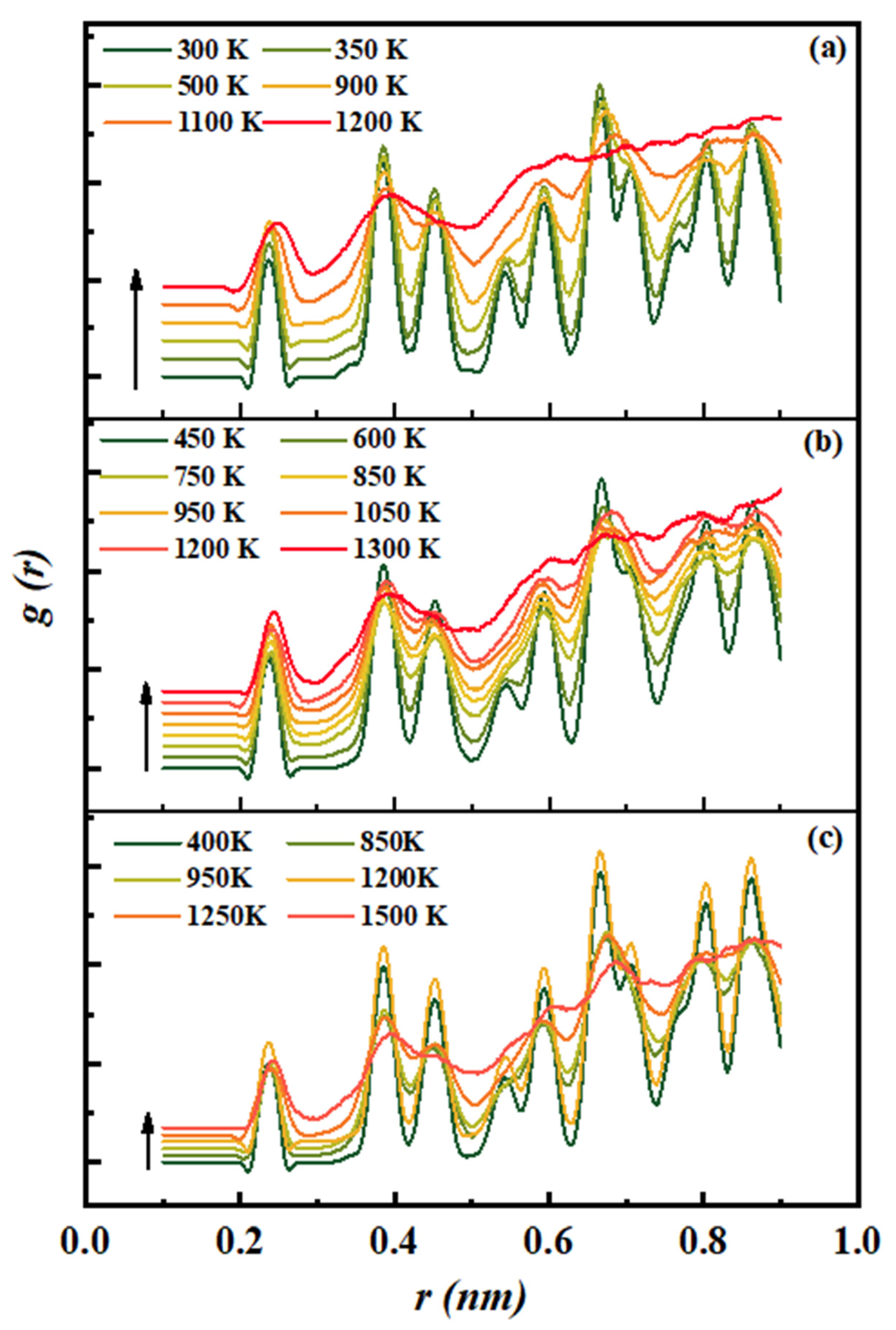 Crystals 11 01010 g005 550