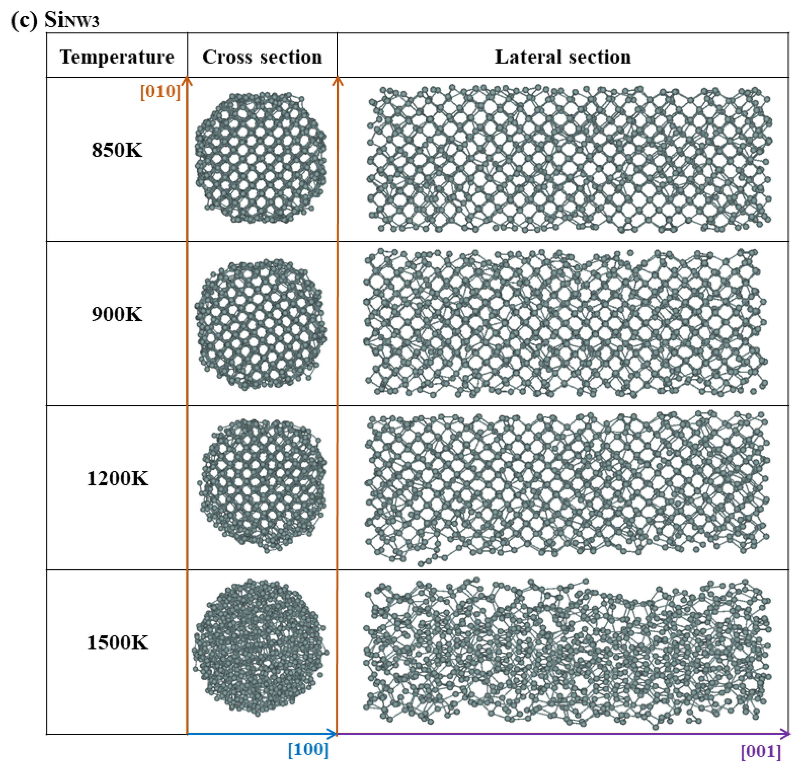 Crystals 11 01010 g006b 550