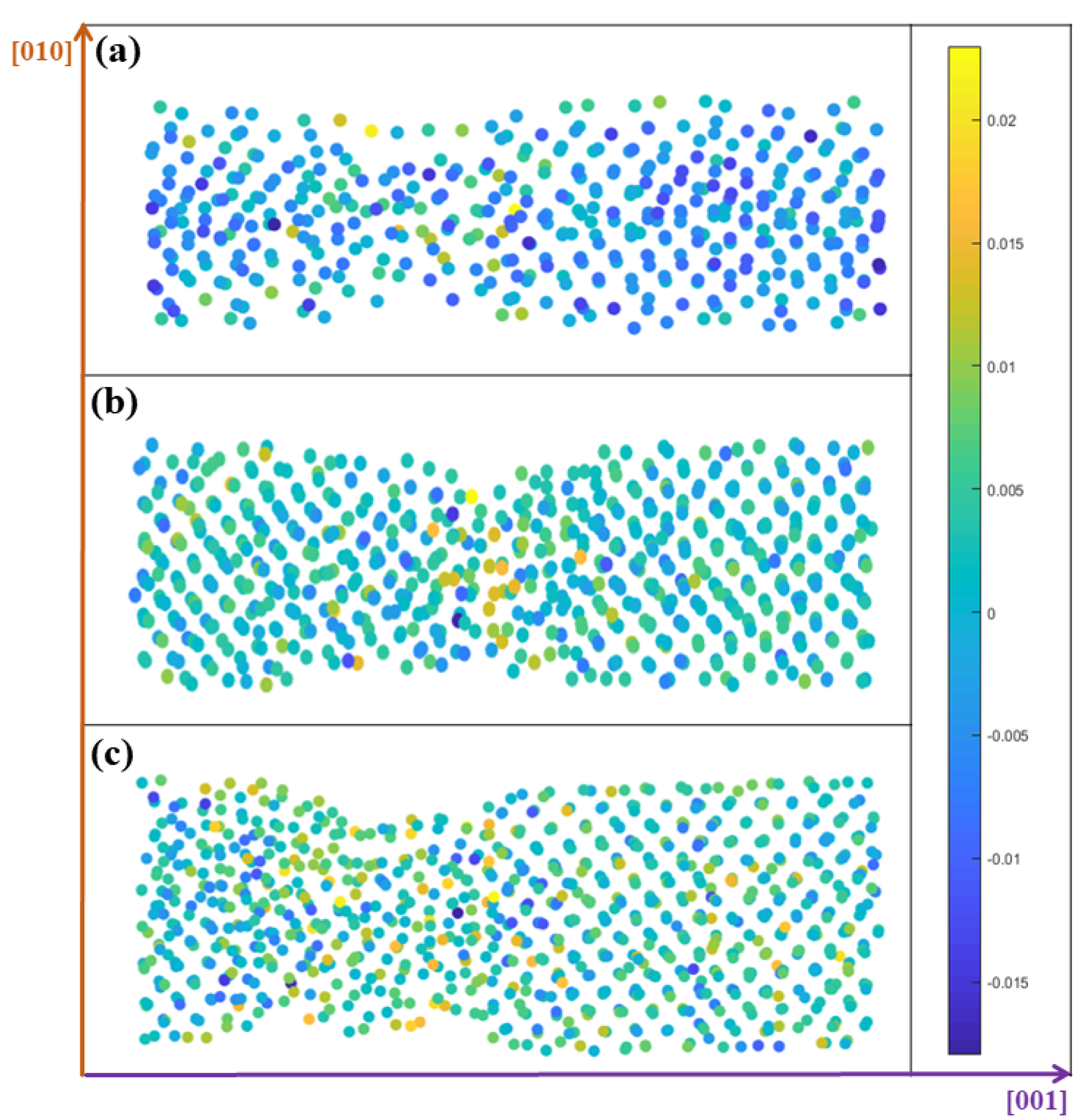 Crystals 11 01010 g008 550