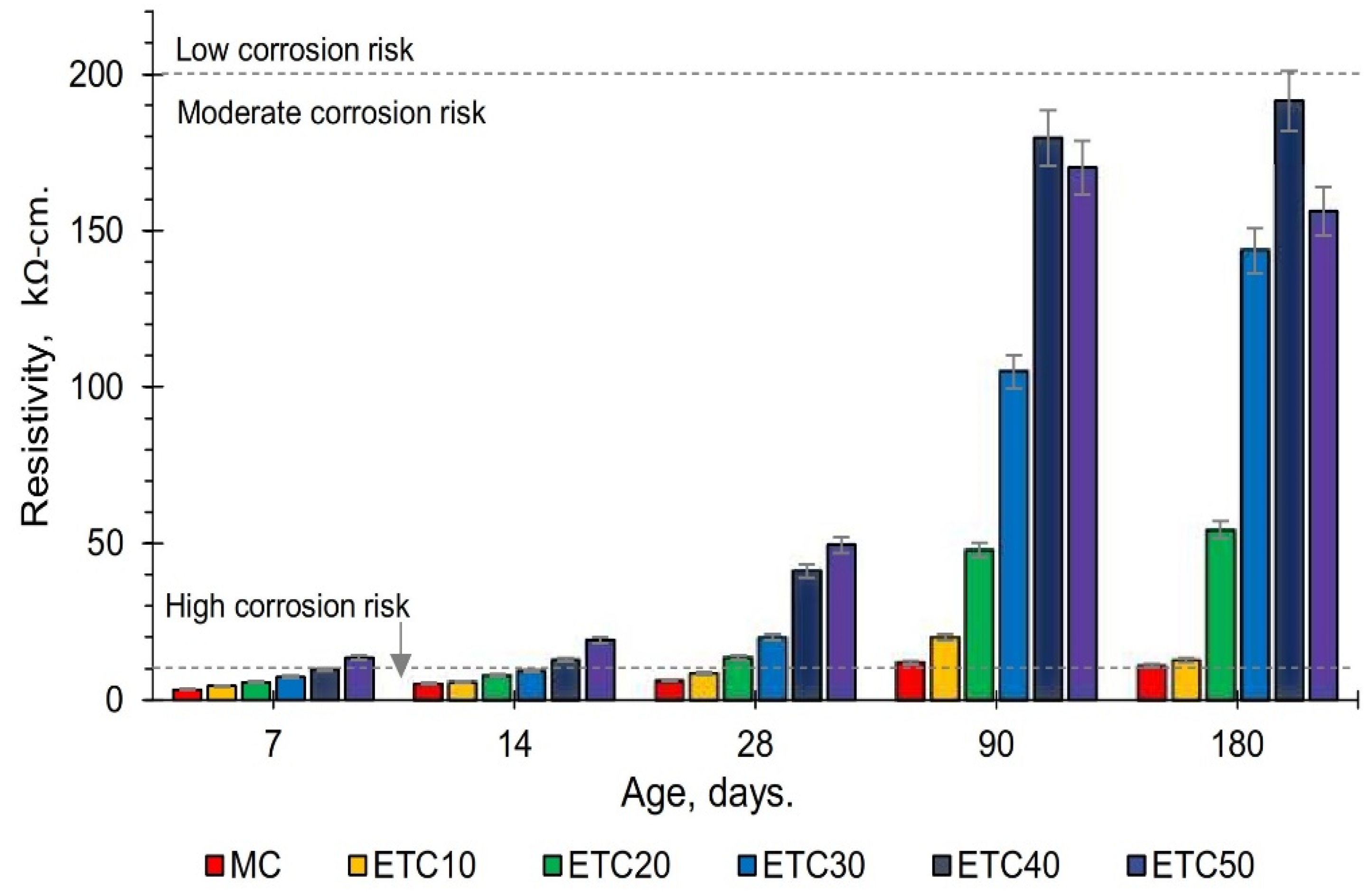 Crystals 11 01012 g010 Crystals 11 01012 g010