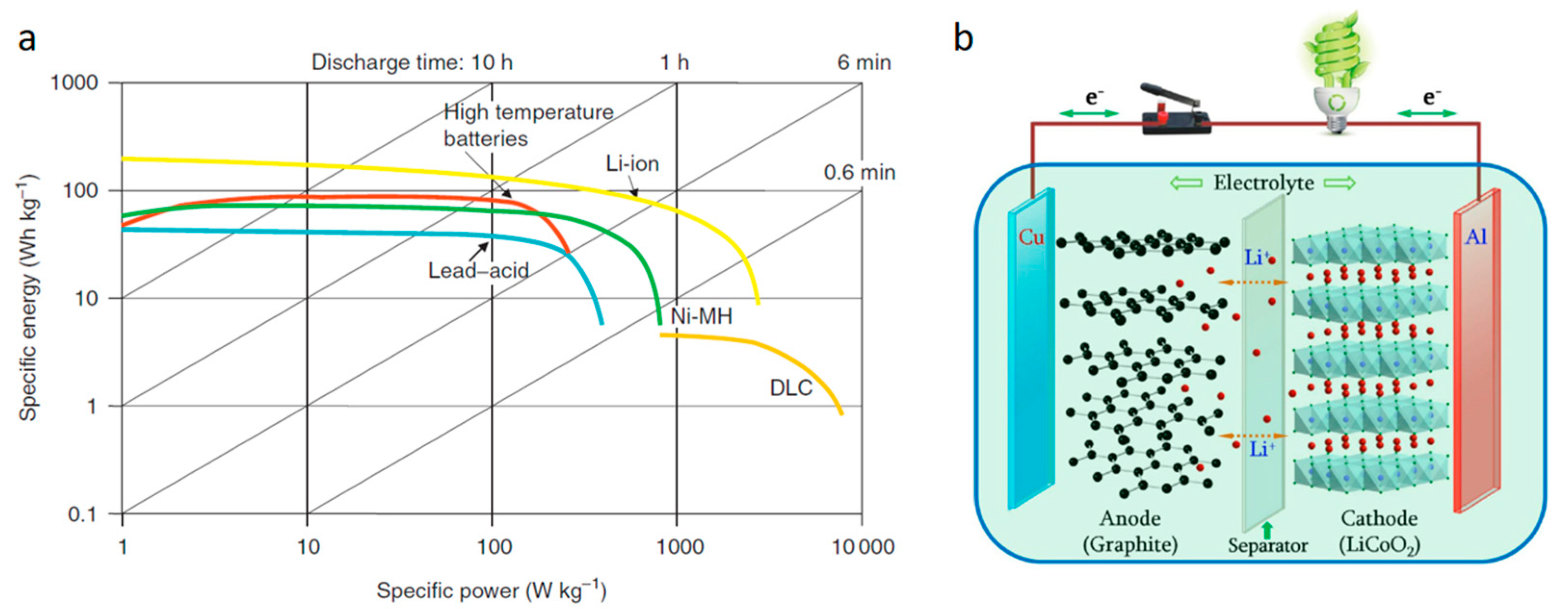 Crystals 11 01013 g001 550