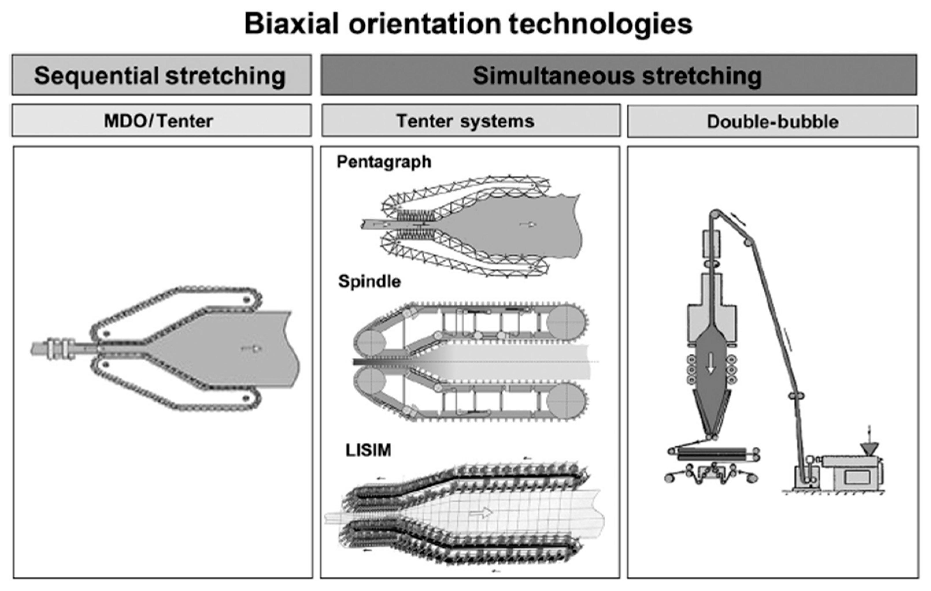 Crystals 11 01013 g005 550