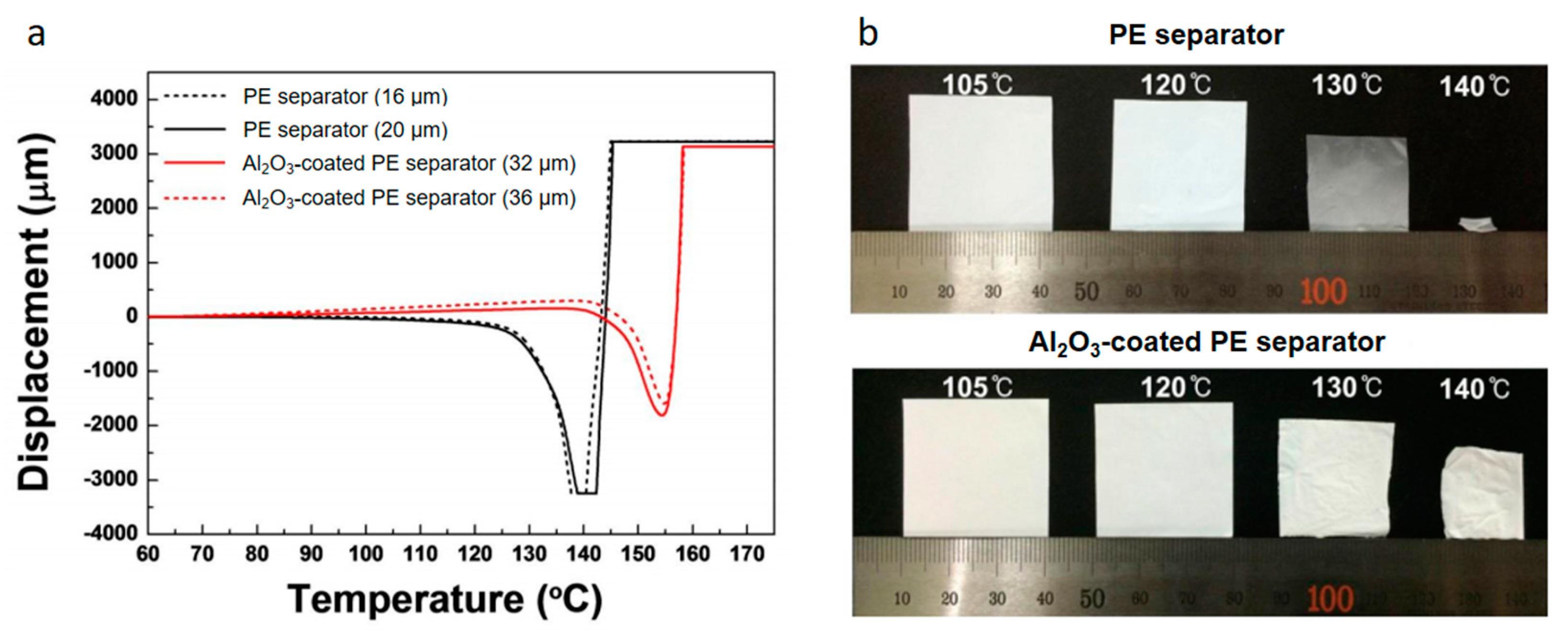 Crystals 11 01013 g006 550