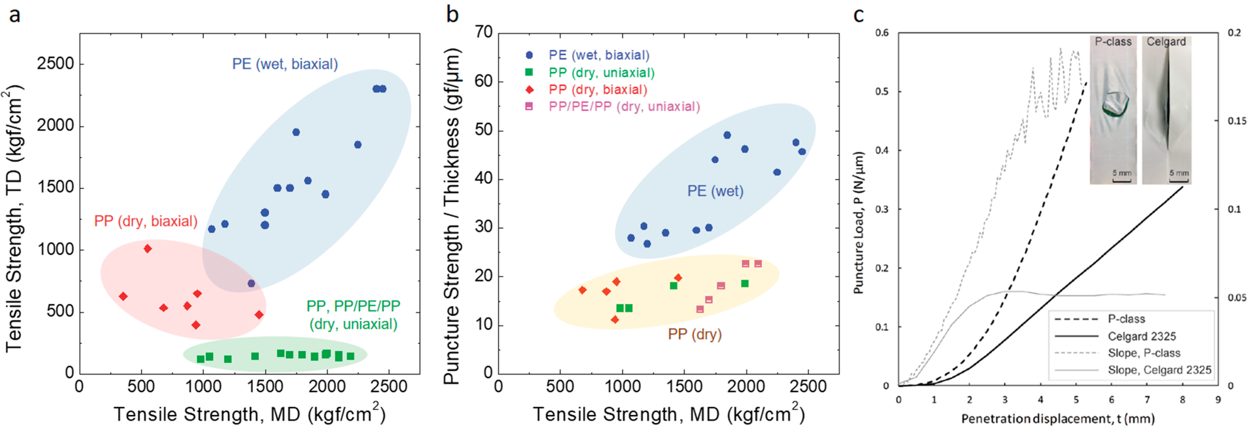 Crystals 11 01013 g008 550