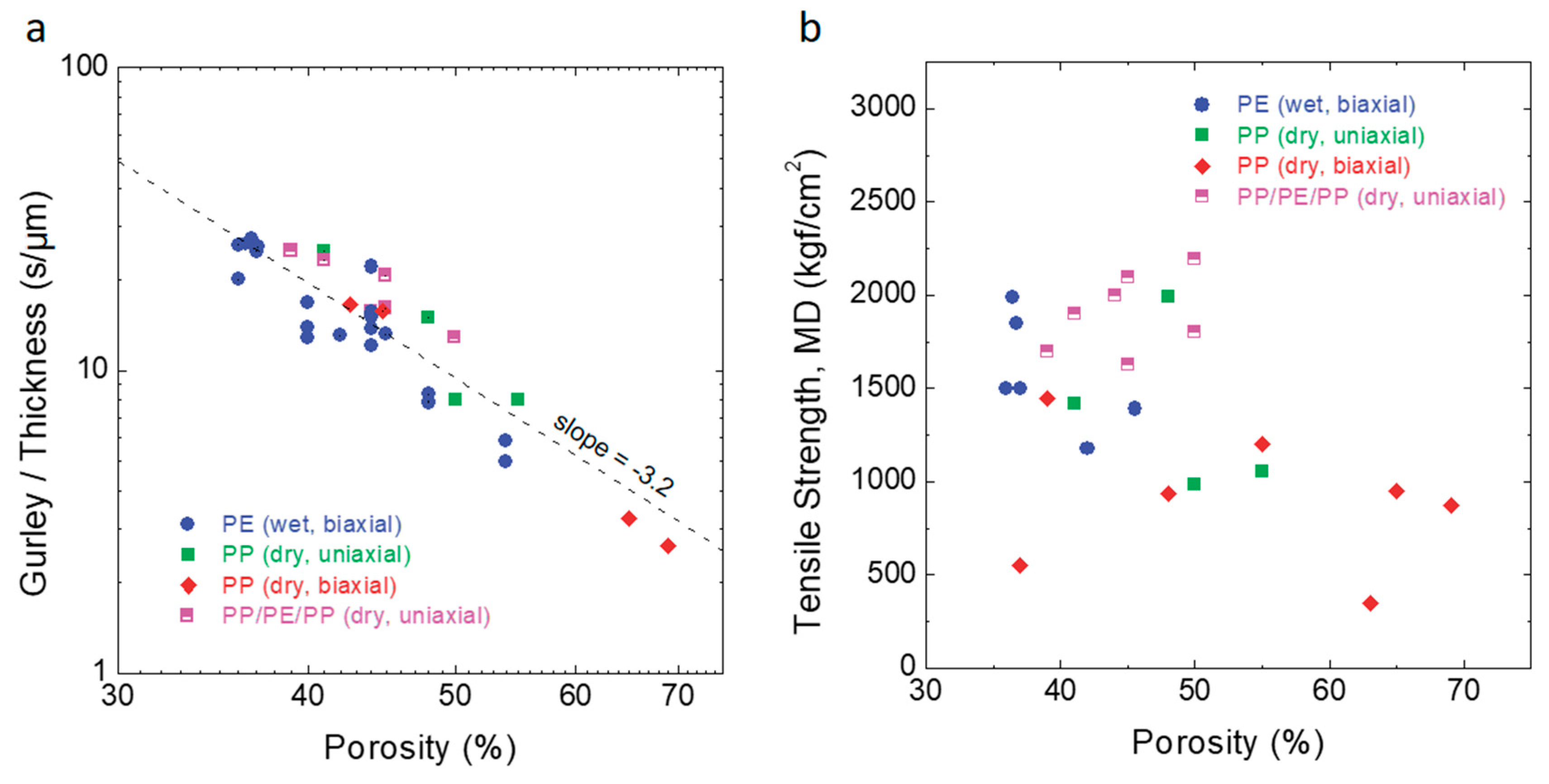 Crystals 11 01013 g009 550