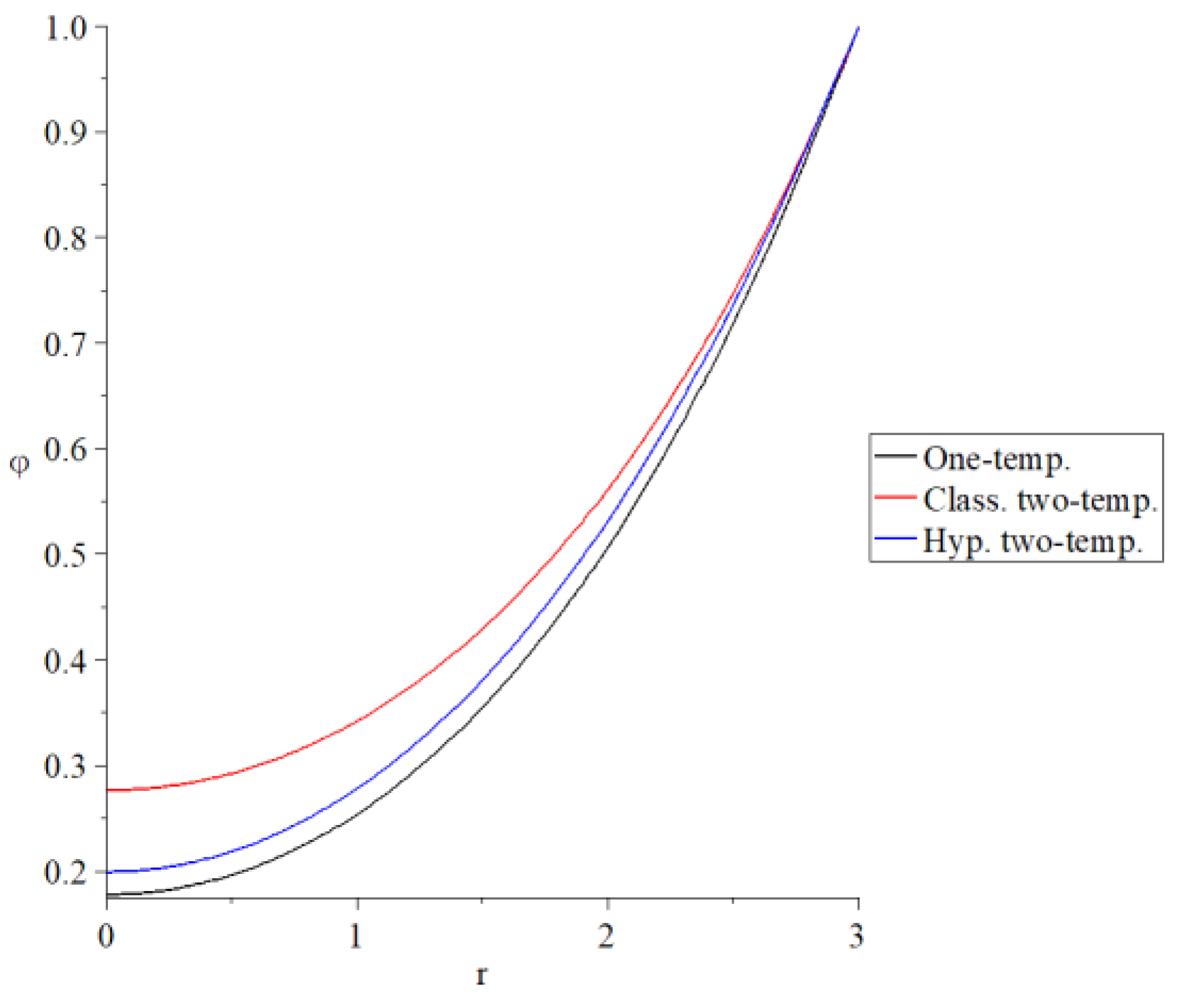Crystals 11 01014 g002 550