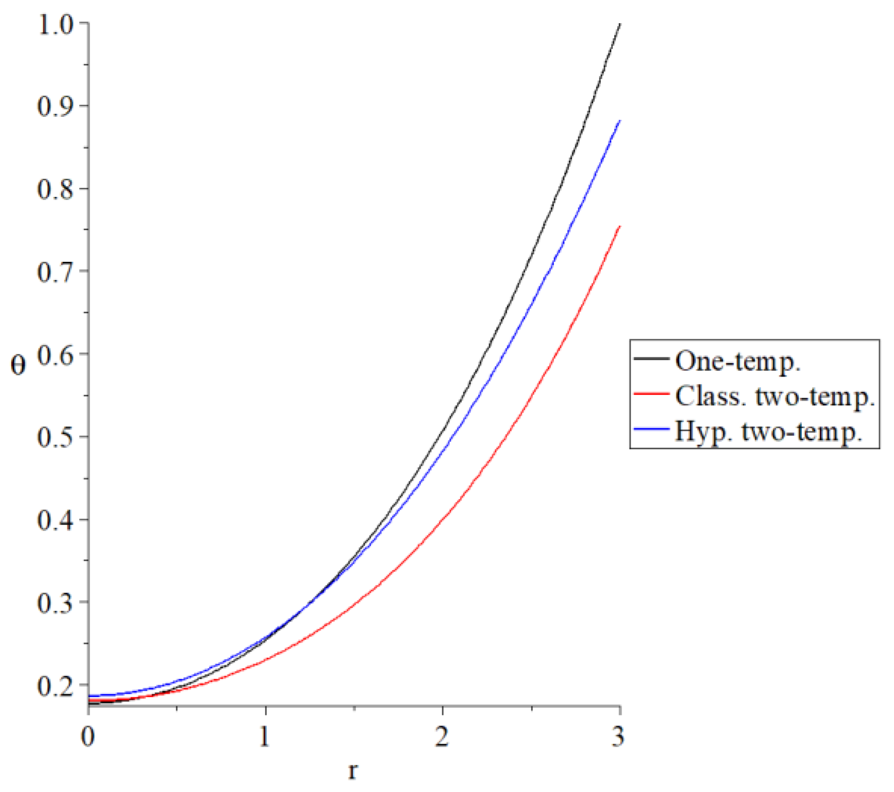 Crystals 11 01014 g003 550