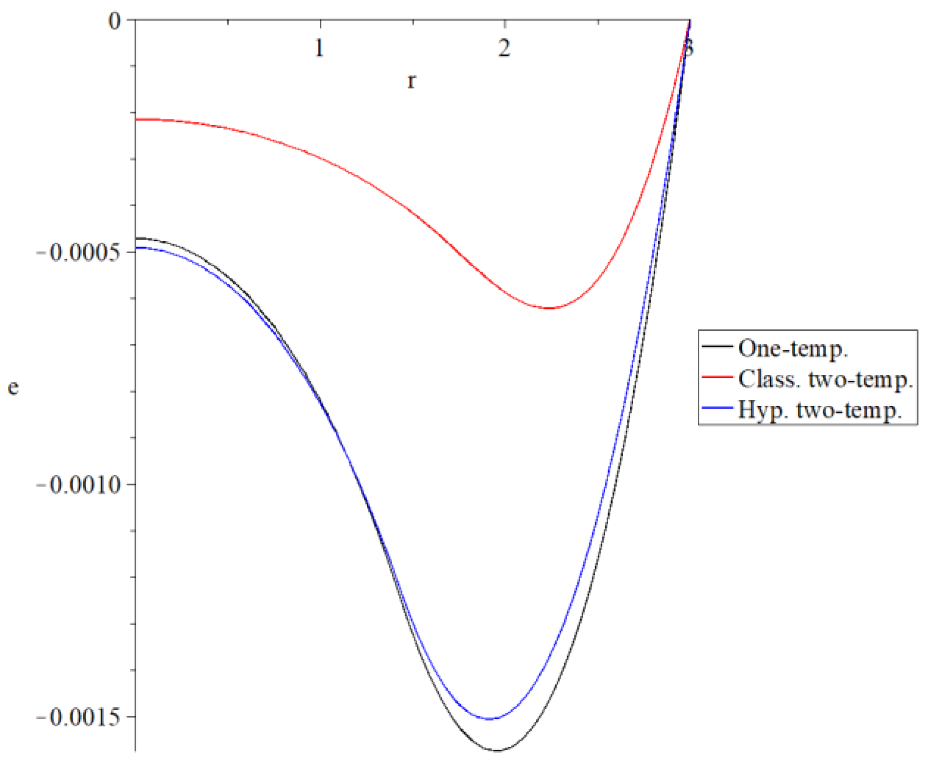Crystals 11 01014 g004 550