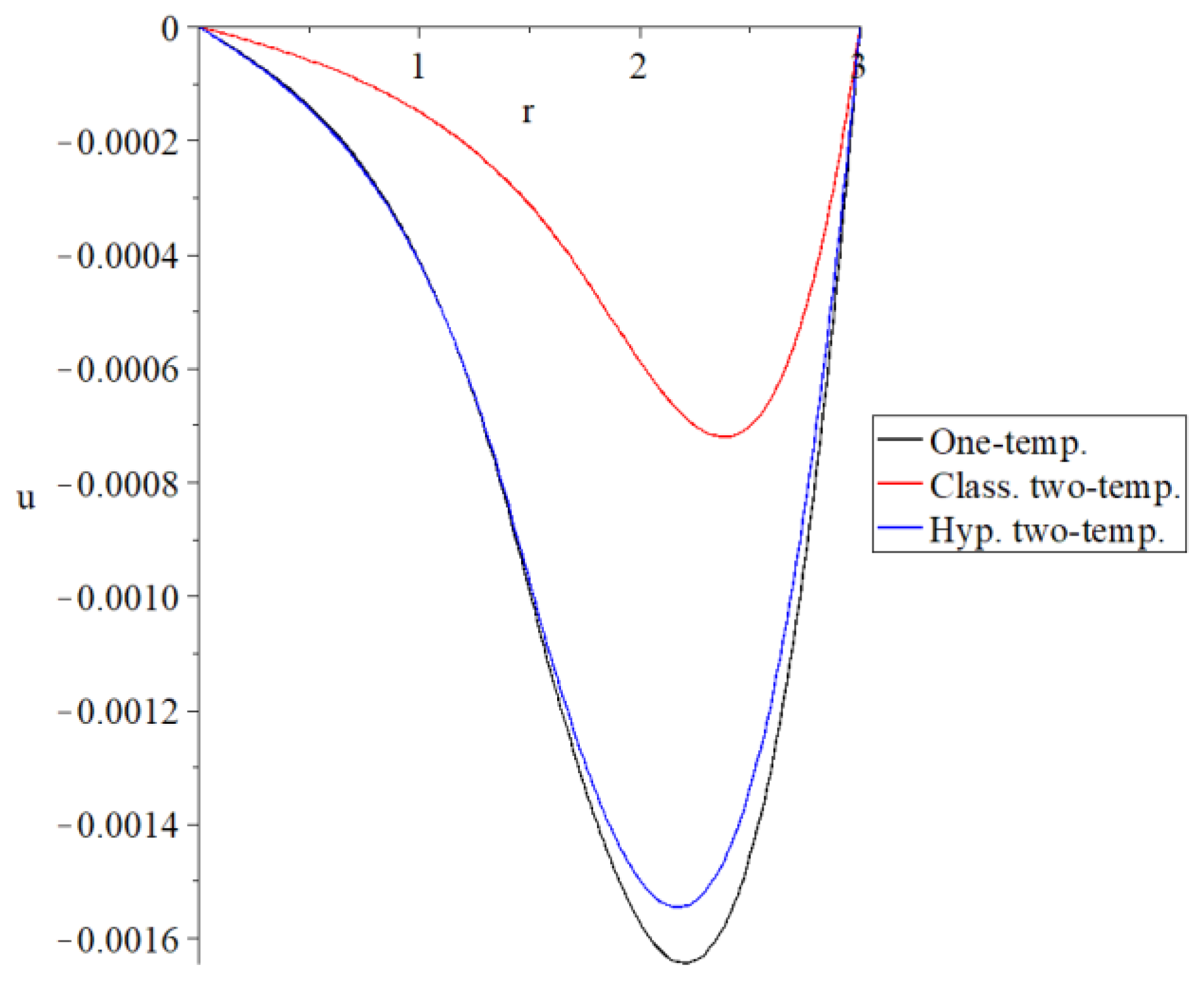 Crystals 11 01014 g005 550
