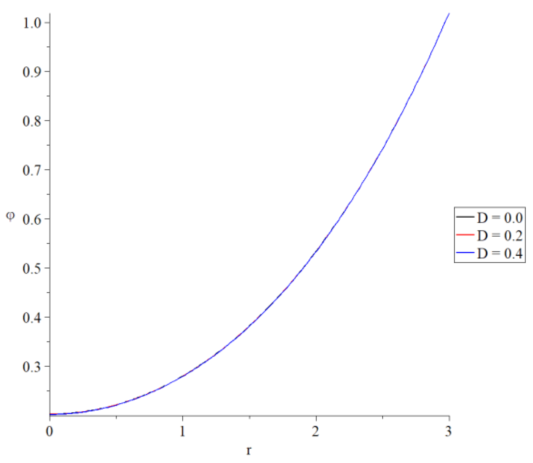 Crystals 11 01014 g007 550