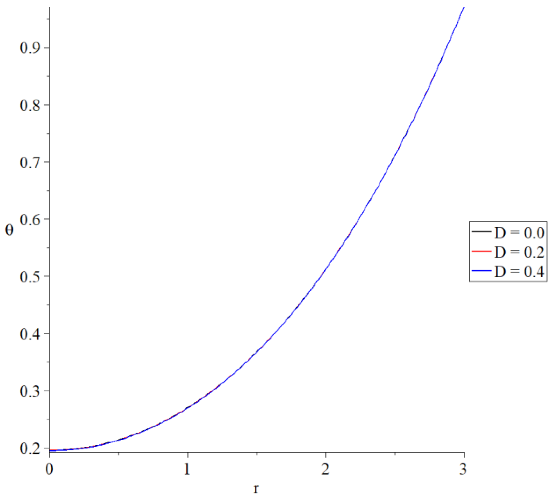 Crystals 11 01014 g008 550