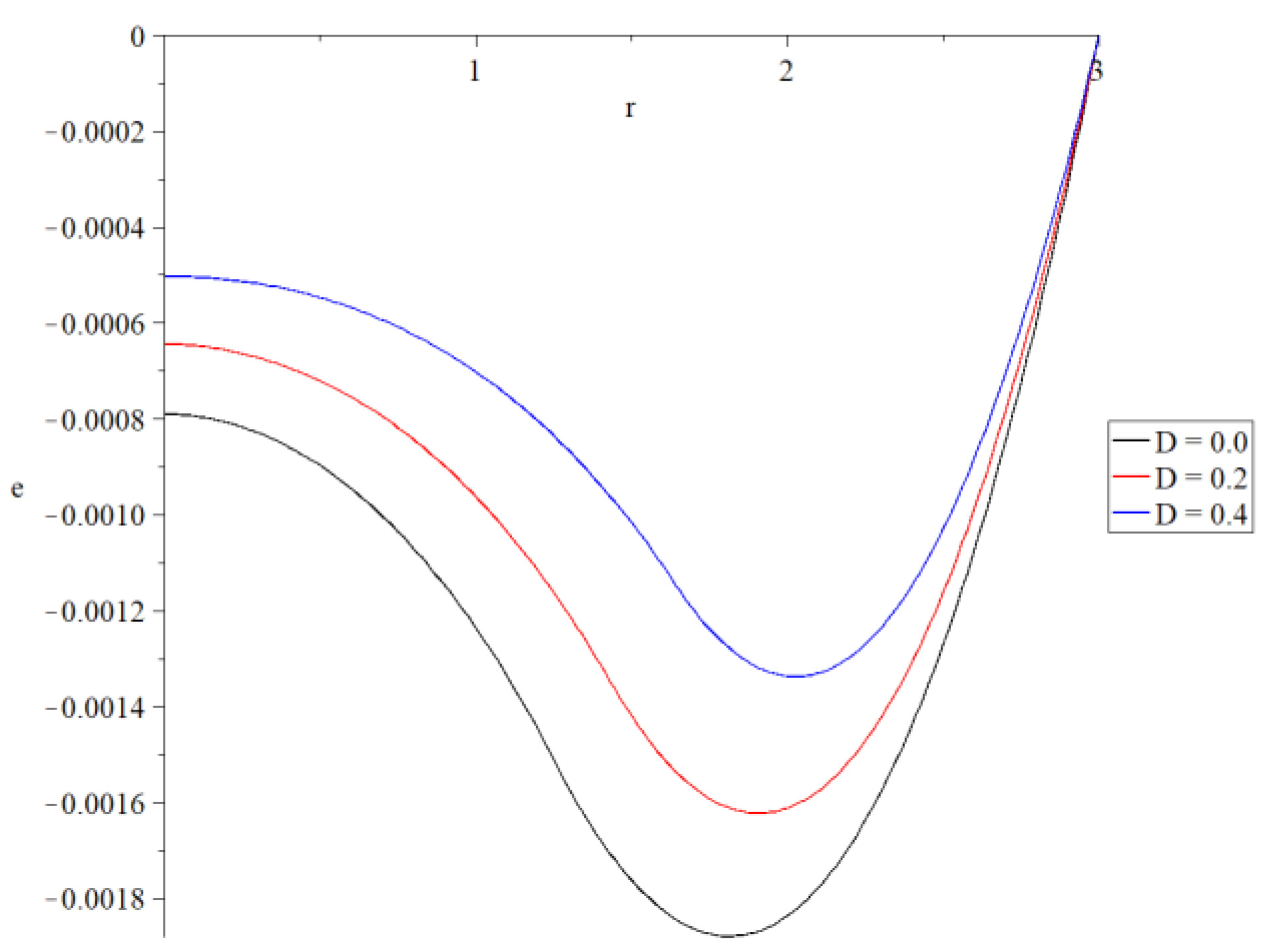 Crystals 11 01014 g009 550