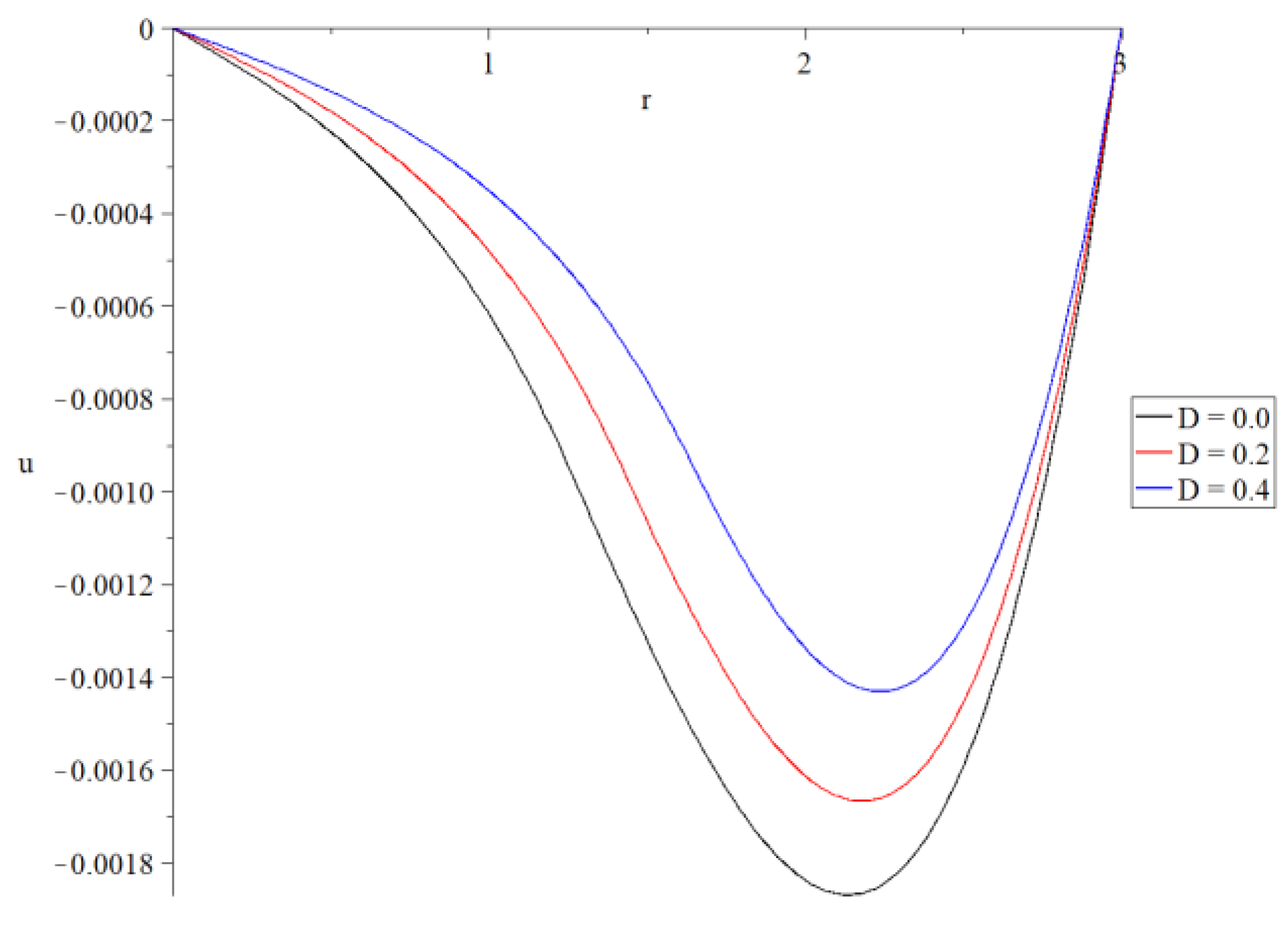 Crystals 11 01014 g010 550