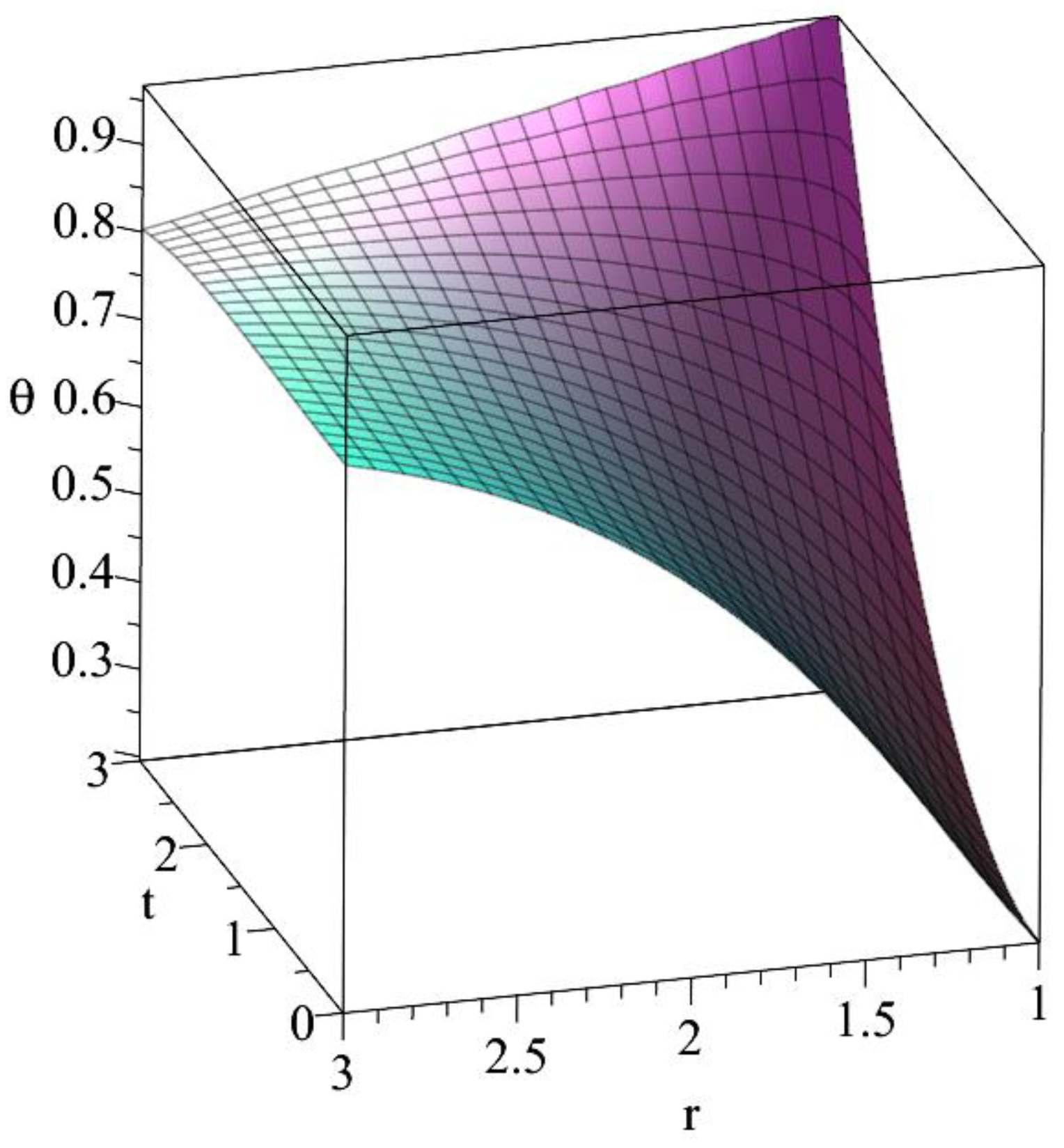 Crystals 11 01014 g013 550